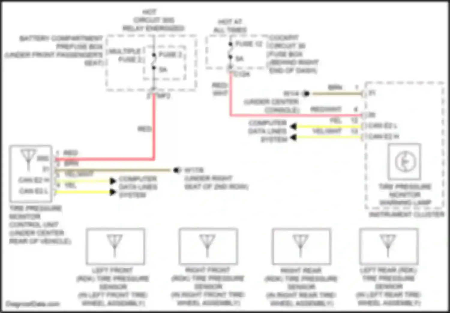 Wiring diagram tire pressure monitor control unit for Mercedes-Benz GL-class X166 (2012-2016) (3 of 3)