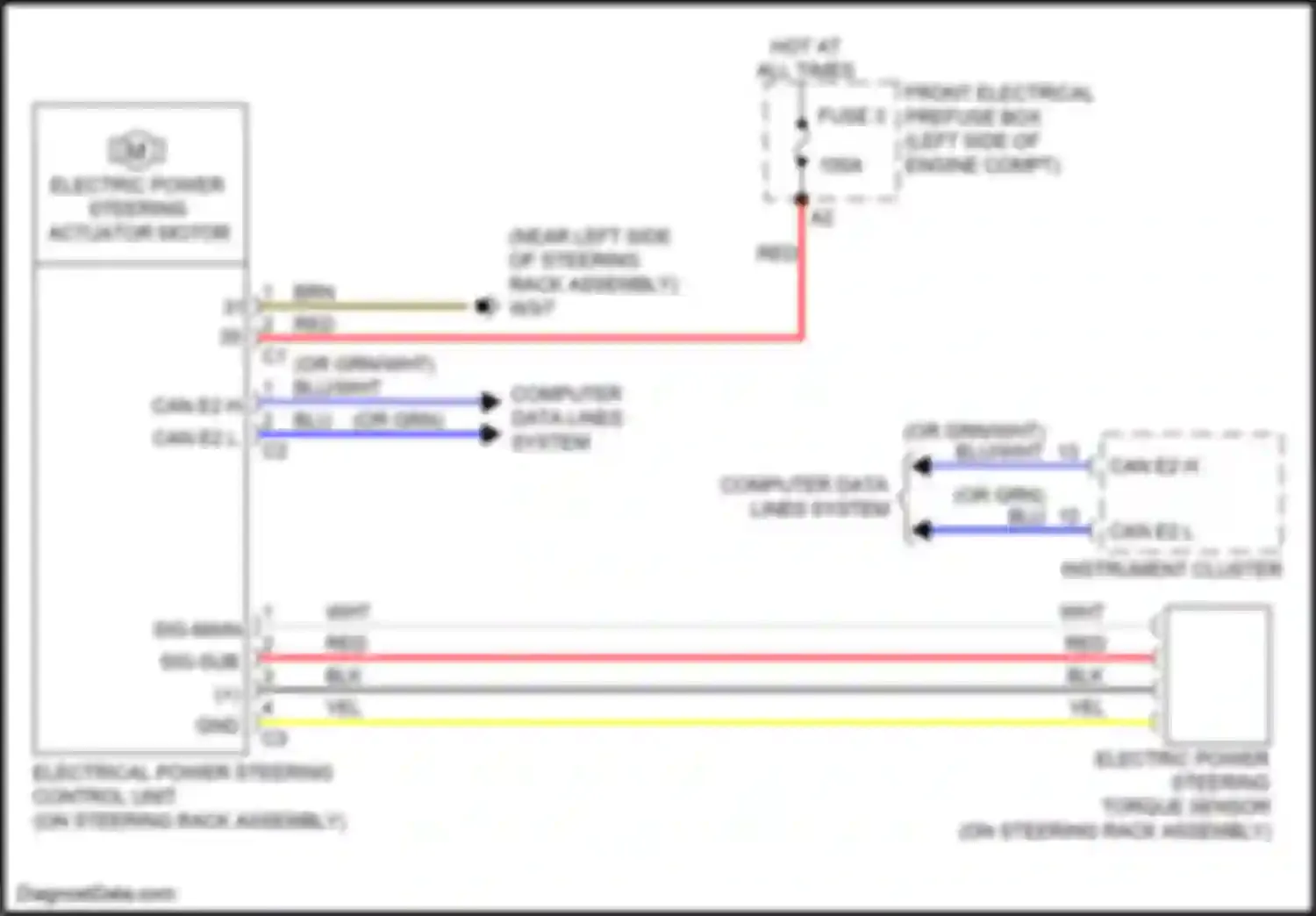 GLA-class Mercedes-Benz X156 facelift (2017-2020): Electronic power steering circuit