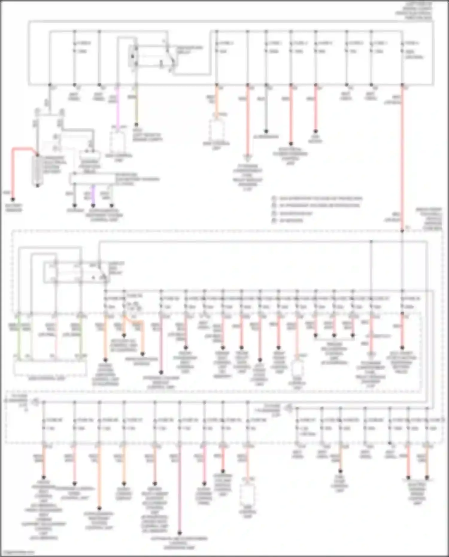 GLA-class Mercedes-Benz X156 facelift (2017-2020): Power distribution circuit (1 of 5)