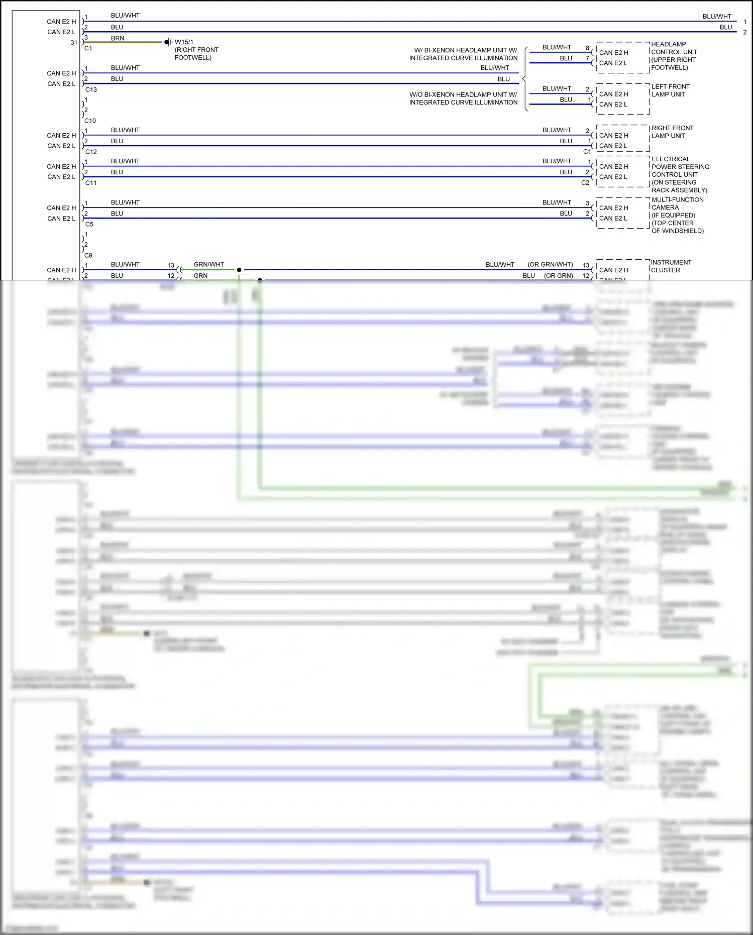 Mercedes-Benz GLA-class X156 facelift (2017-2020) multi-function camera wiring diagram  (1 of 3)