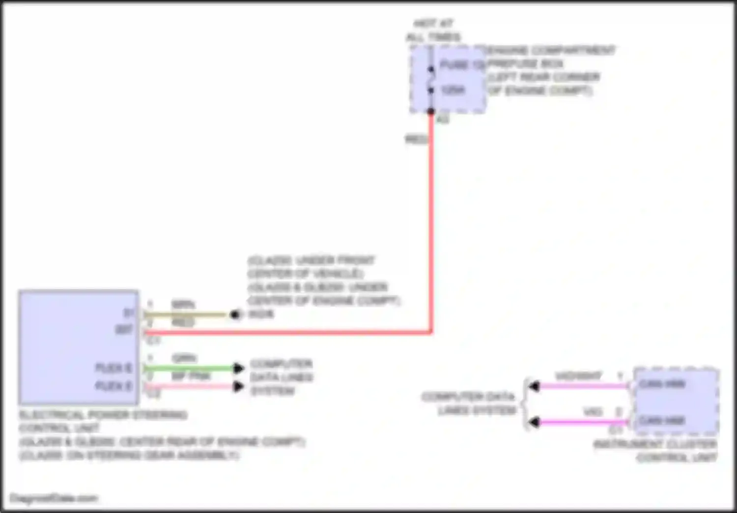 GLB-class Mercedes-Benz X247 facelift (2023-2024): Electronic power steering circuit
