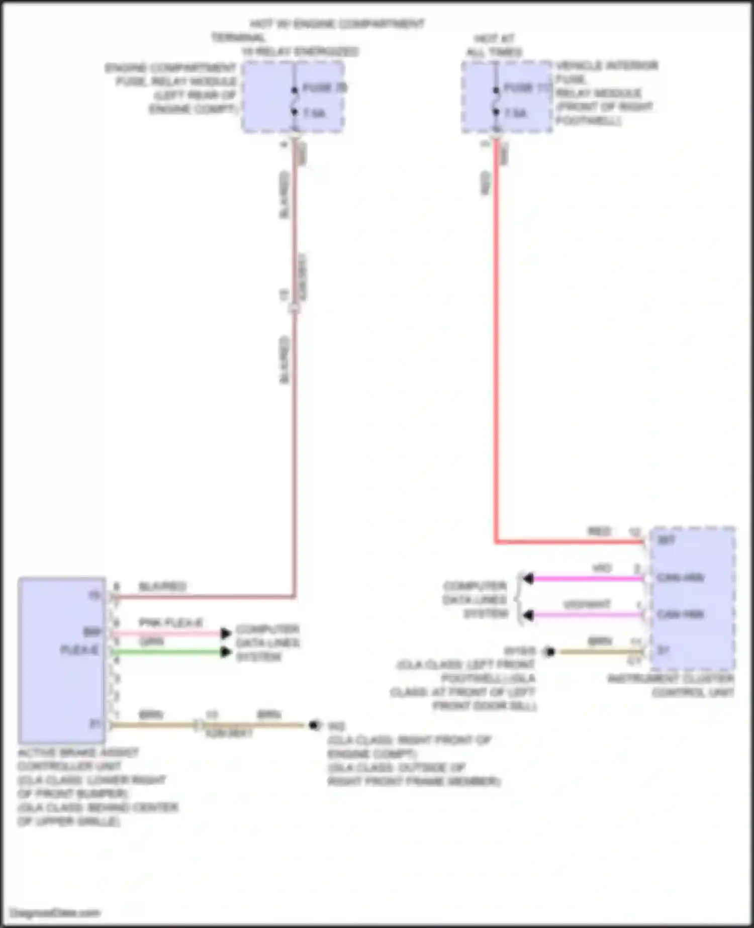 GLB-class Mercedes-Benz X247 facelift (2023-2024): Collision avoidance circuit
