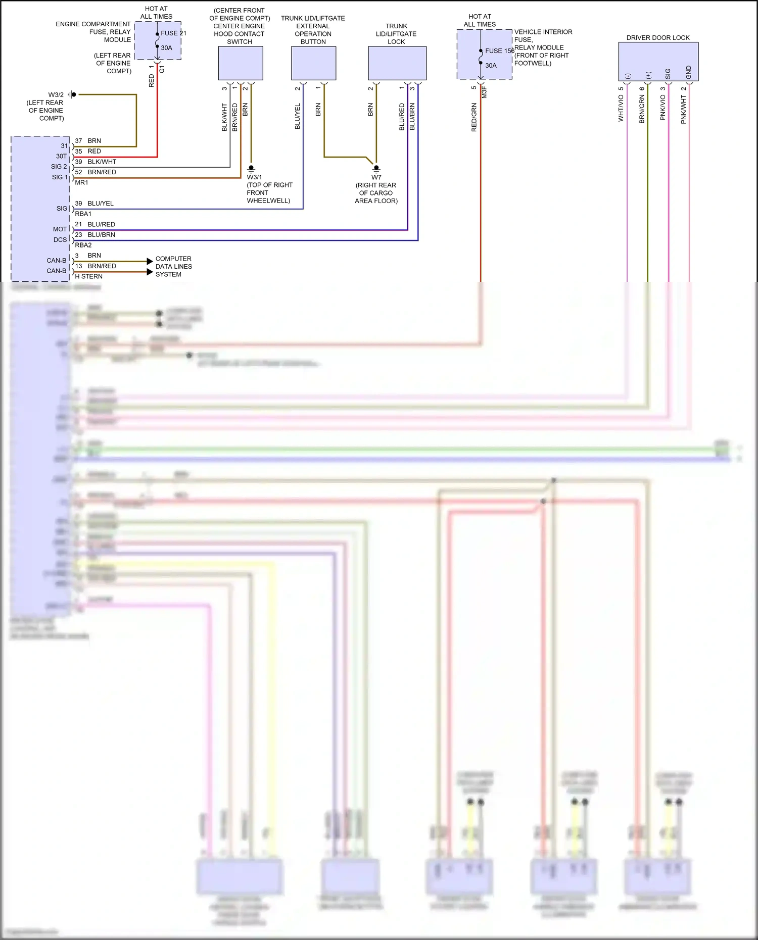 Wiring diagram central control module for Mercedes-Benz GLB-class X247 facelift (2023-2024) (1 of 33)