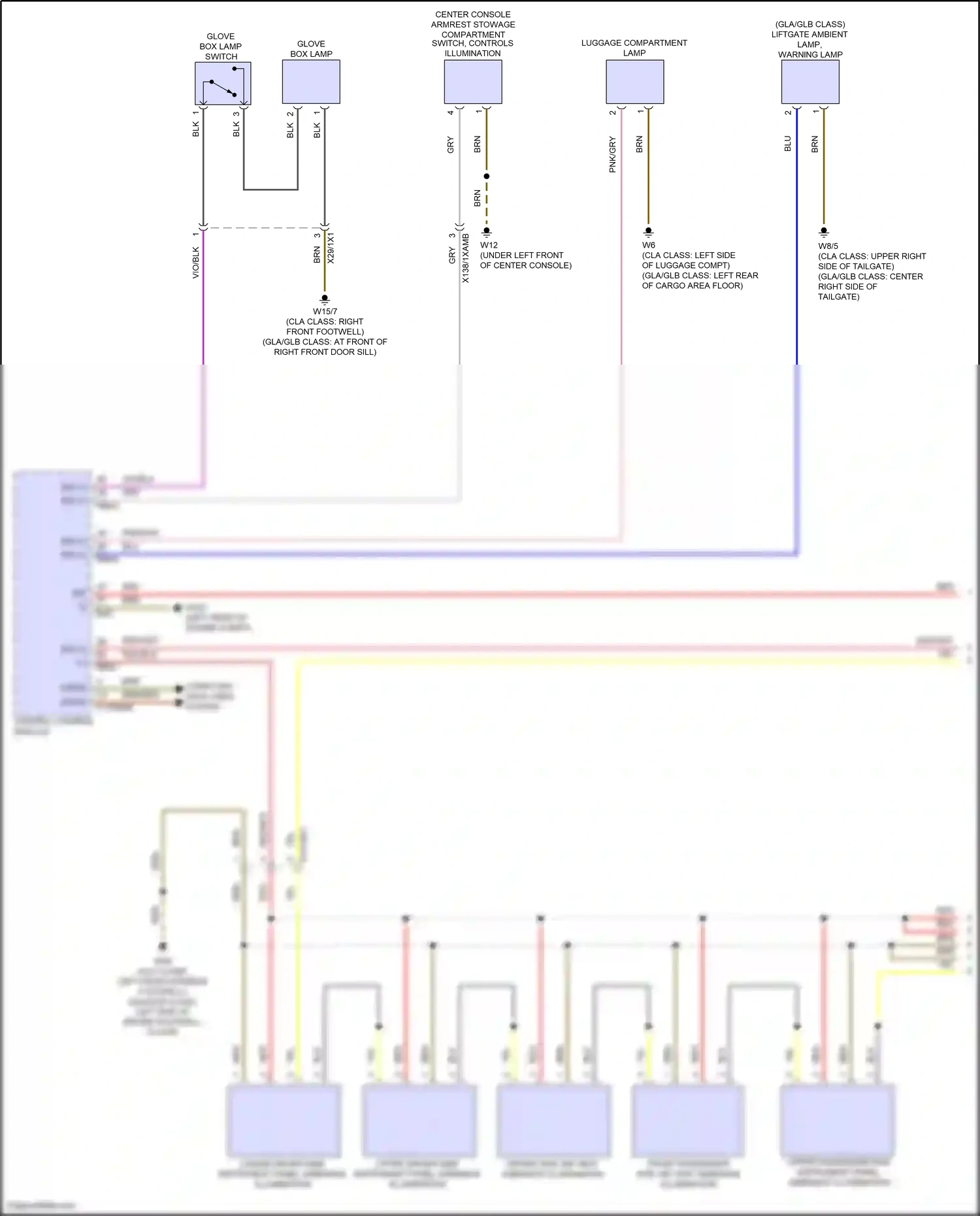 Wiring diagram central control module for Mercedes-Benz GLB-class X247 facelift (2023-2024) (22 of 33)