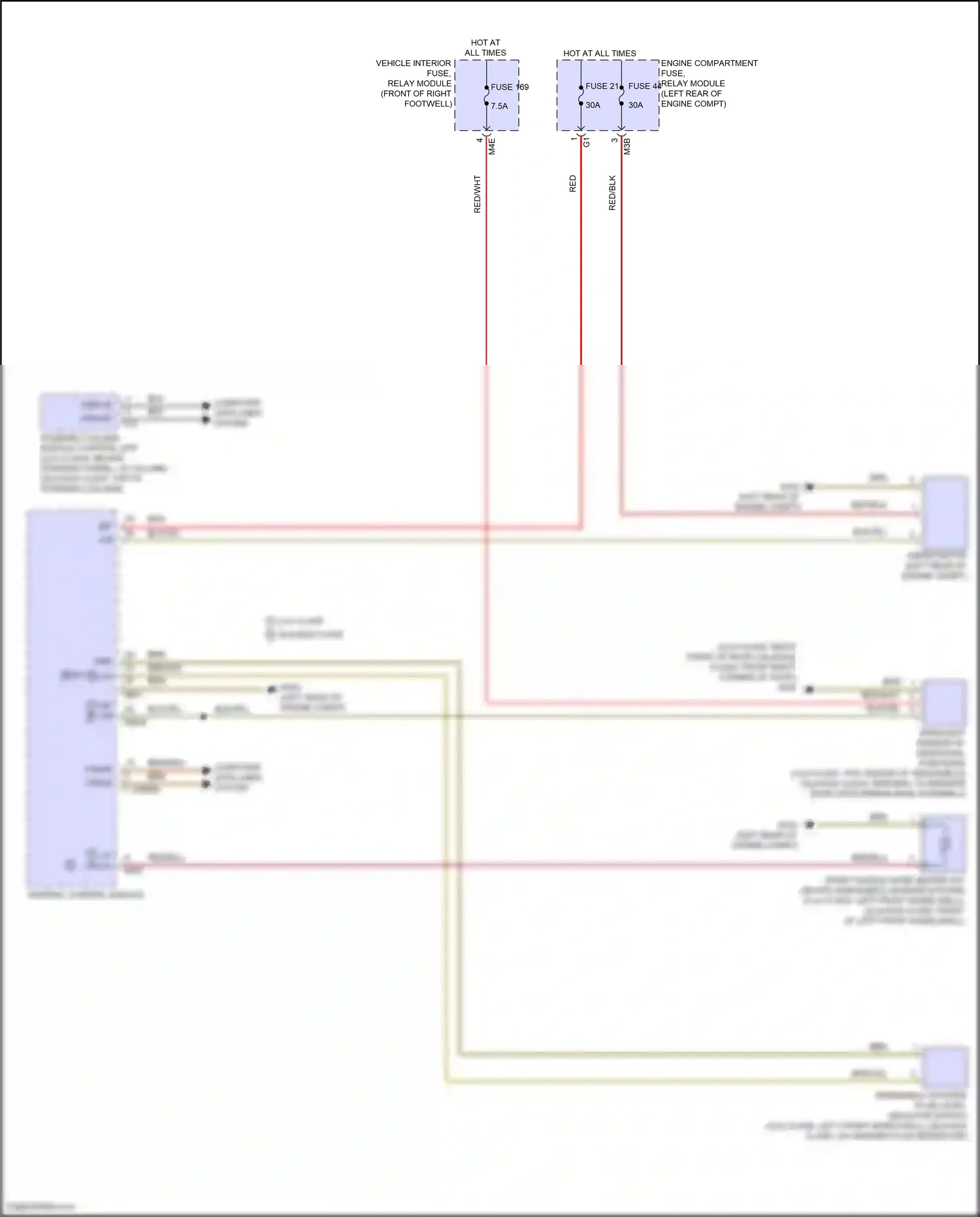 Wiring diagram central control module for Mercedes-Benz GLB-class X247 facelift (2023-2024) (20 of 33)
