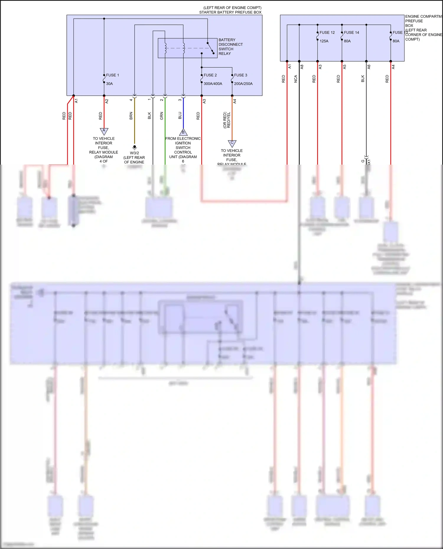 Wiring diagram central control module for Mercedes-Benz GLB-class X247 facelift (2023-2024) (5 of 33)