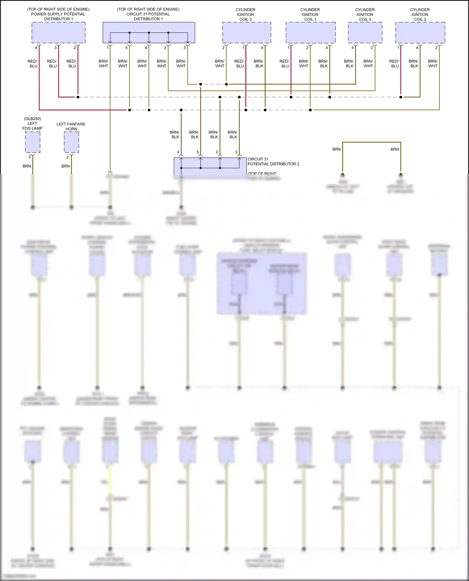 Wiring diagram central control module for Mercedes-Benz GLB-class X247 facelift (2023-2024) (25 of 33)