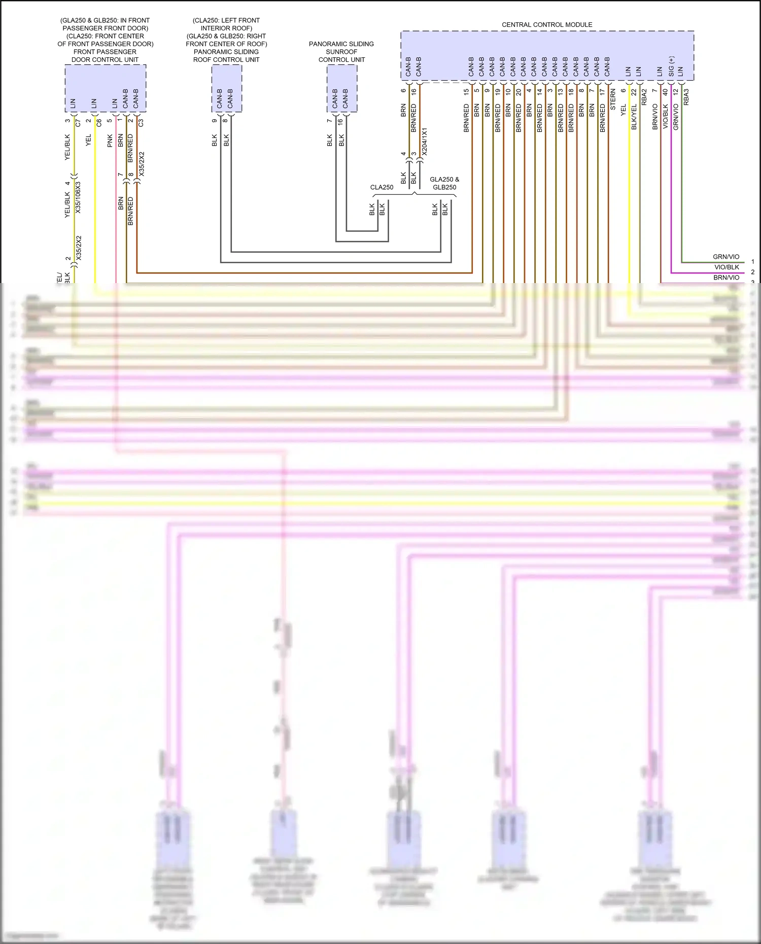 Wiring diagram central control module for Mercedes-Benz GLB-class X247 facelift (2023-2024) (27 of 33)