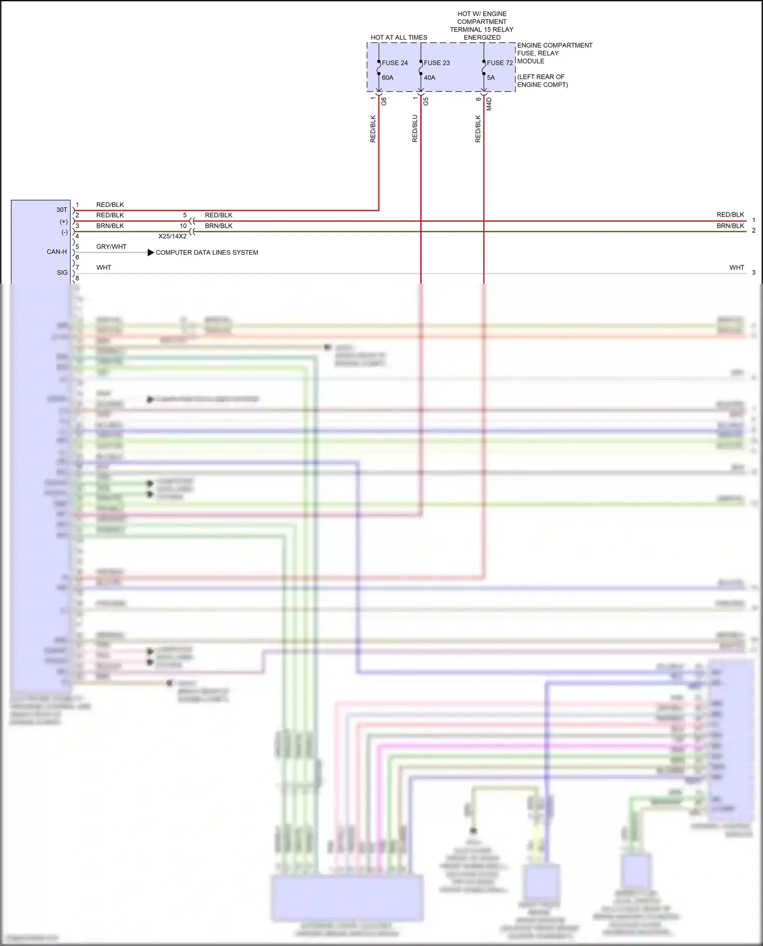 Wiring diagram central control module for Mercedes-Benz GLB-class X247 facelift (2023-2024) (11 of 33)