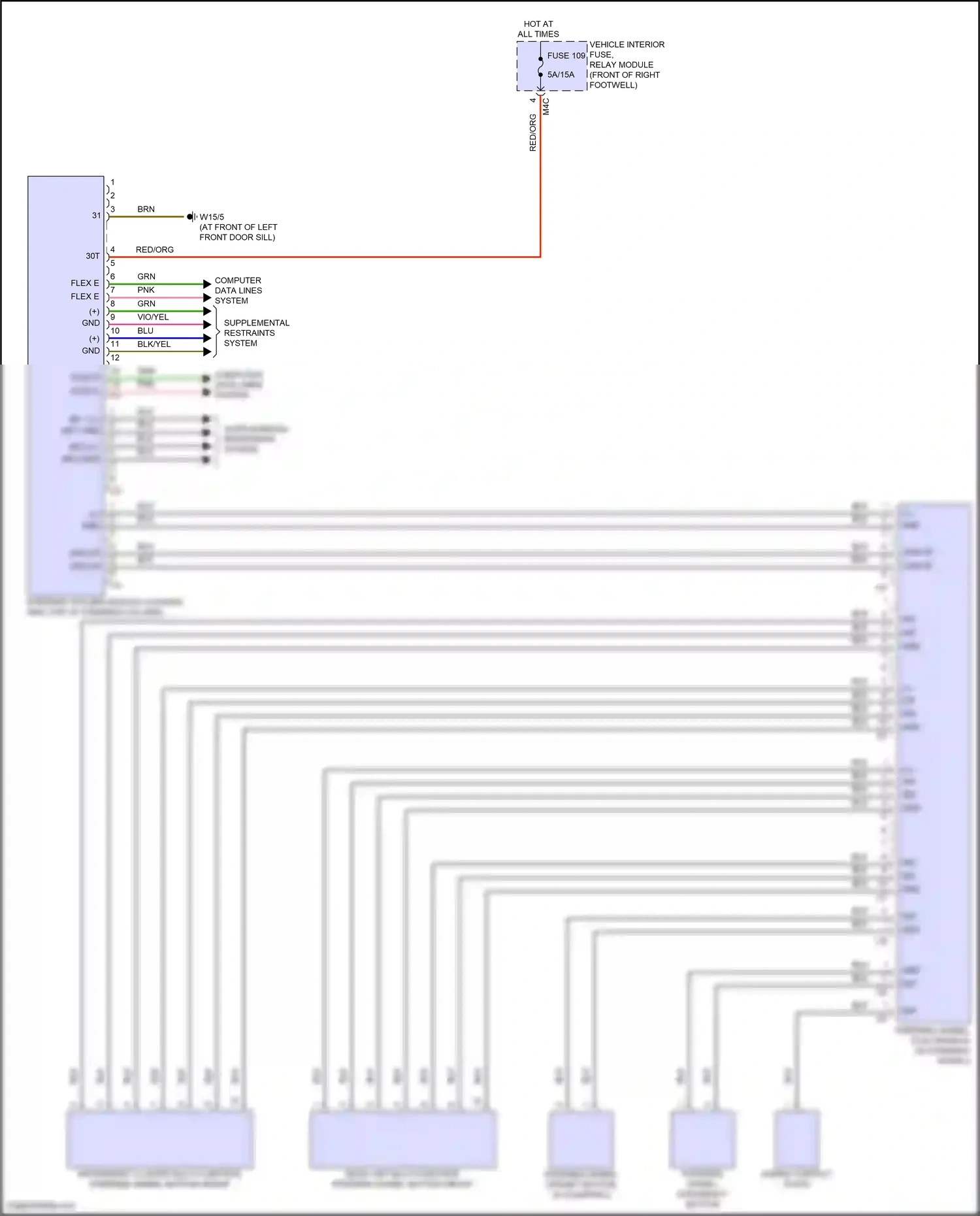 Wiring diagram computer data lines system for Mercedes-Benz GLB-class X247 facelift (2023-2024) (58 of 64)