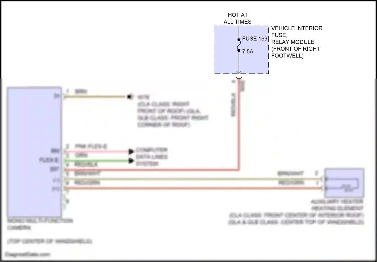 Wiring diagram computer data lines system for Mercedes-Benz GLB-class X247 facelift (2023-2024) (37 of 64)