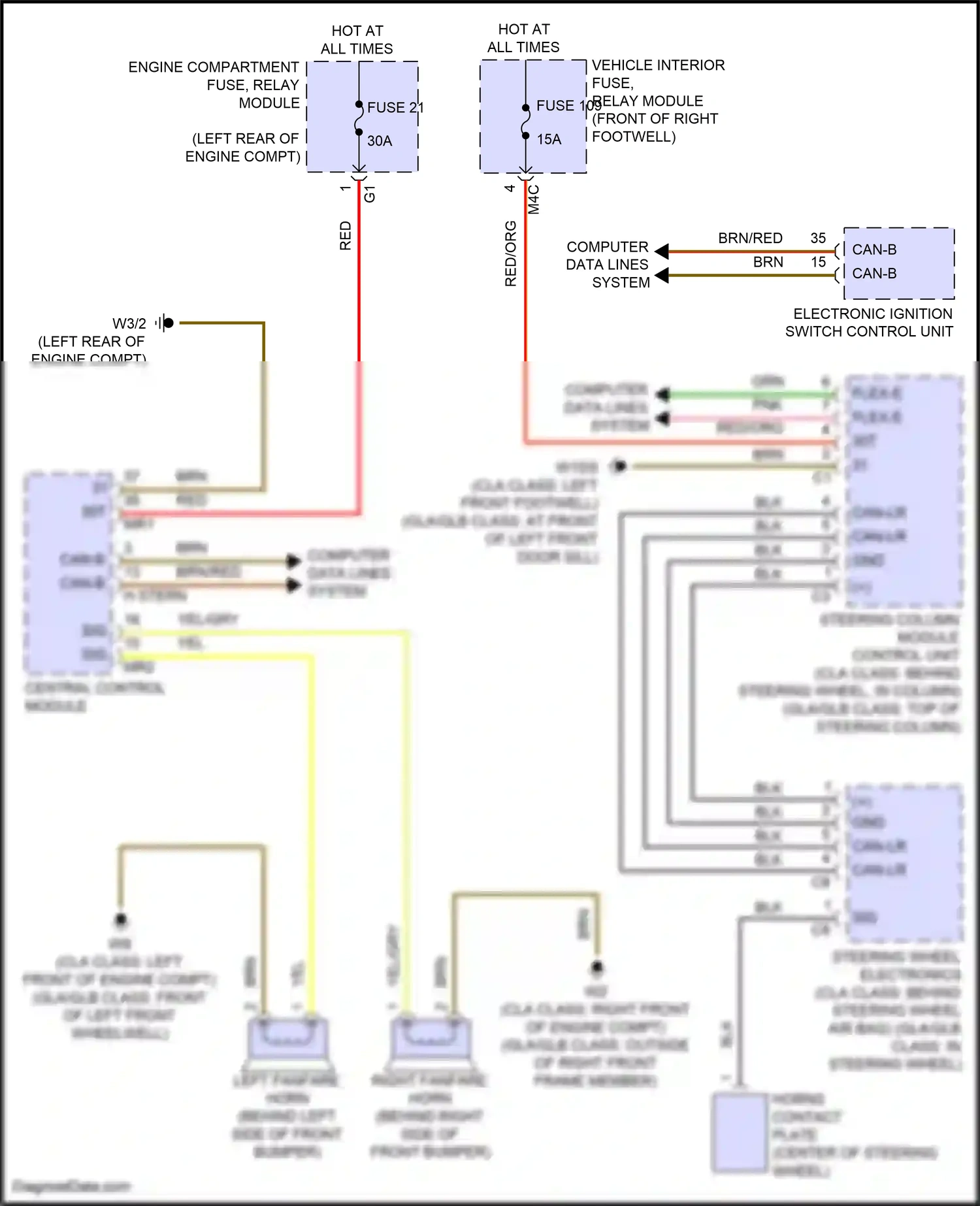 Wiring diagram computer data lines system for Mercedes-Benz GLB-class X247 facelift (2023-2024) (27 of 64)