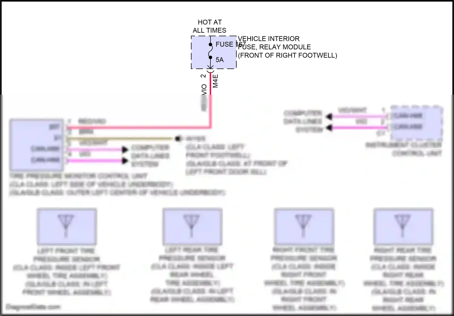 Wiring diagram computer data lines system for Mercedes-Benz GLB-class X247 facelift (2023-2024) (29 of 64)