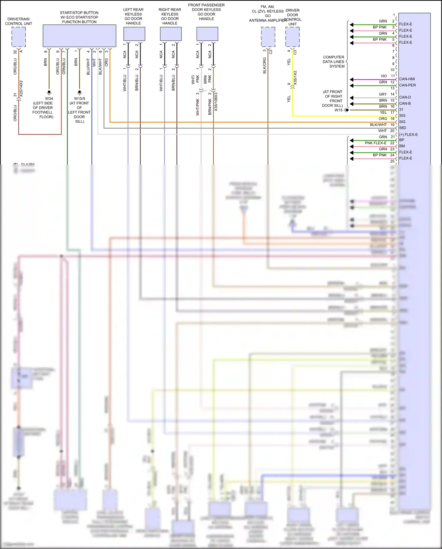 Wiring diagram computer data lines system for Mercedes-Benz GLB-class X247 facelift (2023-2024) (18 of 64)