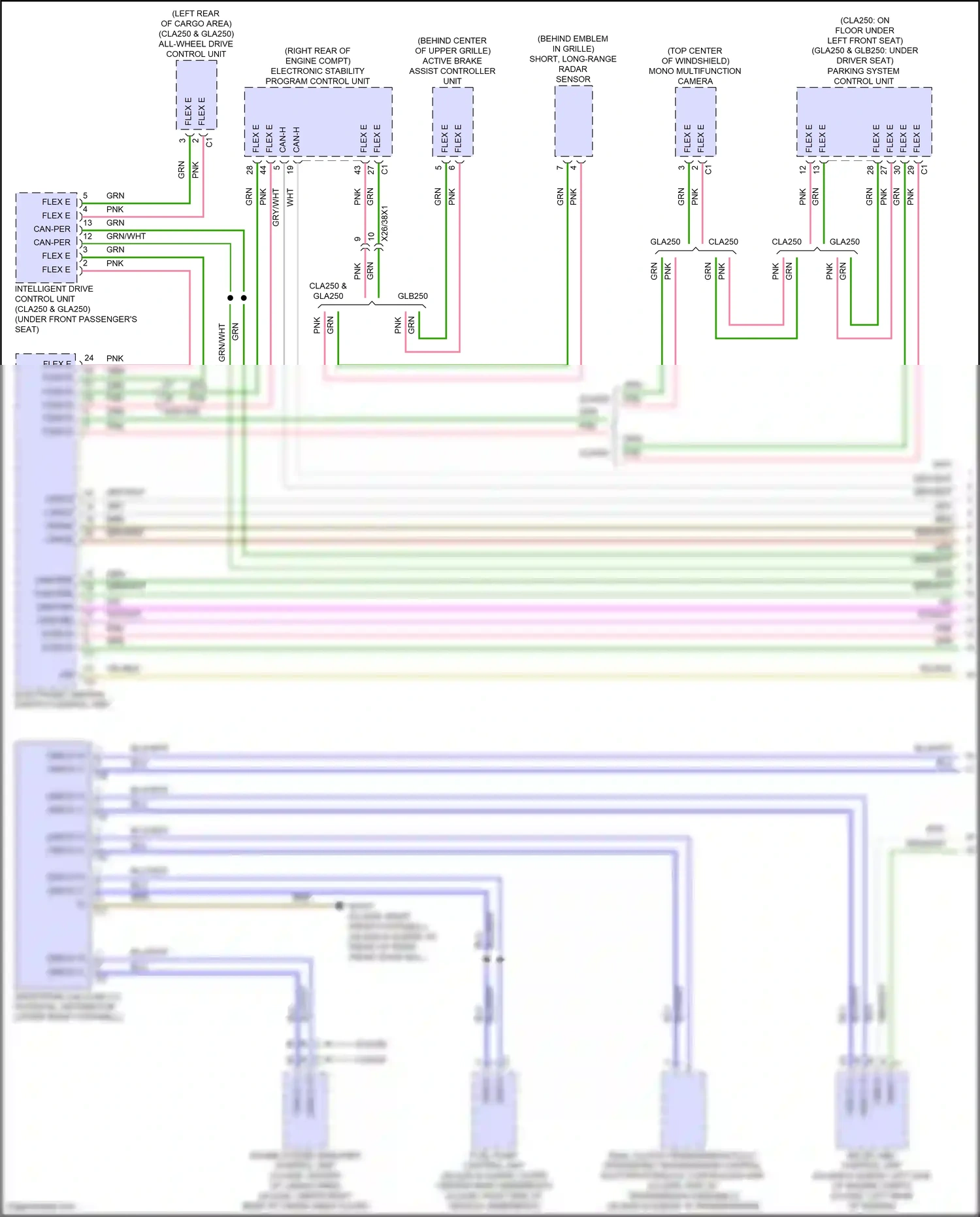 Wiring diagram electronic stability program control unit for Mercedes-Benz GLB-class X247 facelift (2023-2024) (6 of 10)