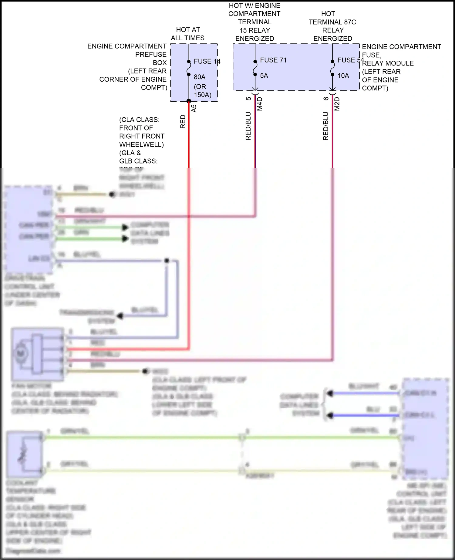 Wiring diagram engine compartment prefuse box for Mercedes-Benz GLB-class X247 facelift (2023-2024) (3 of 6)
