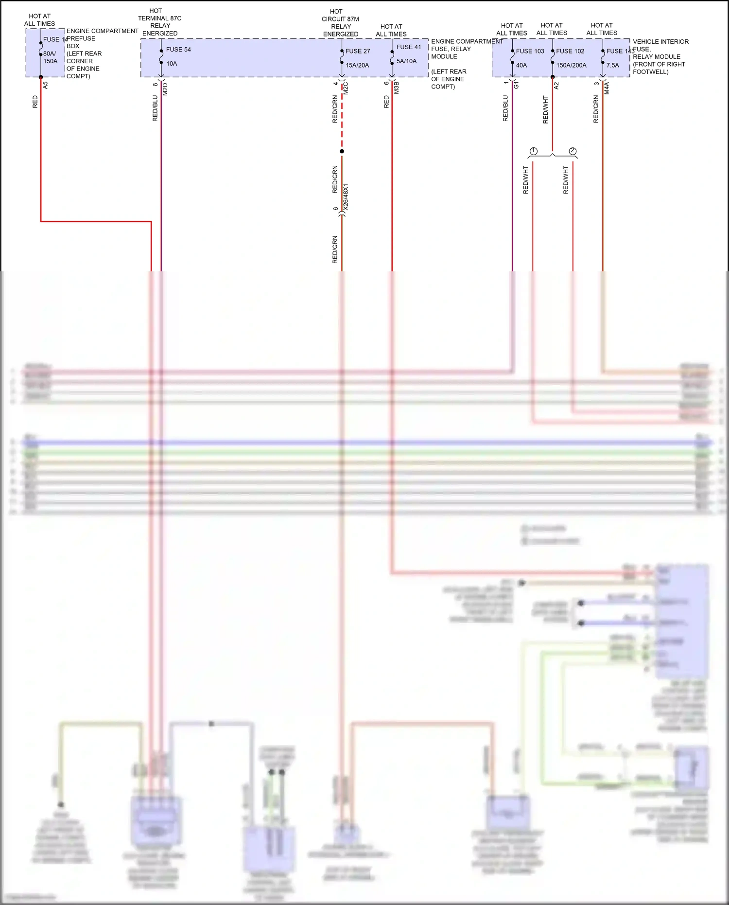 Wiring diagram engine compartment prefuse box for Mercedes-Benz GLB-class X247 facelift (2023-2024) (1 of 6)