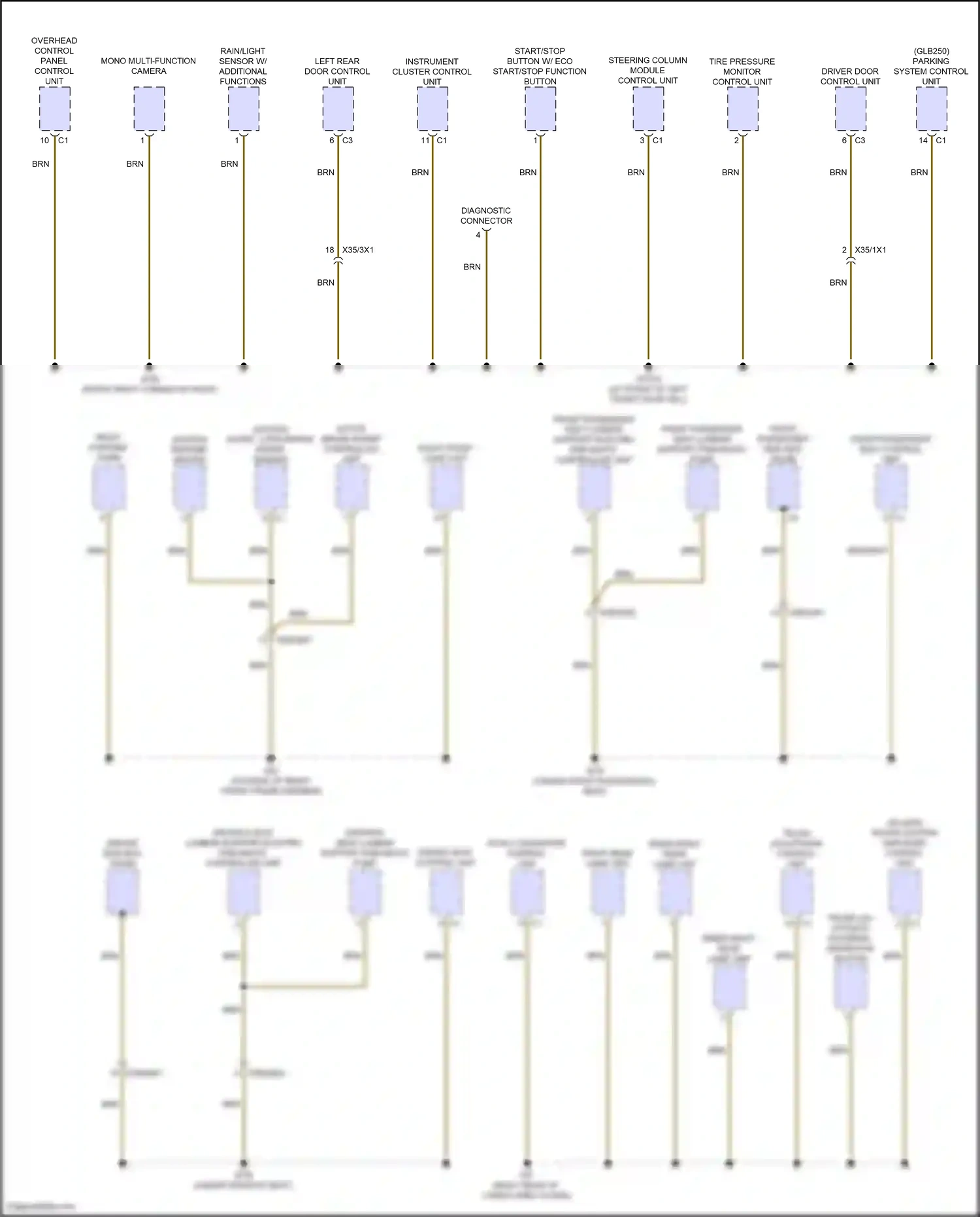 Wiring diagram mono multi-function camera for Mercedes-Benz GLB-class X247 facelift (2023-2024) (1 of 3)