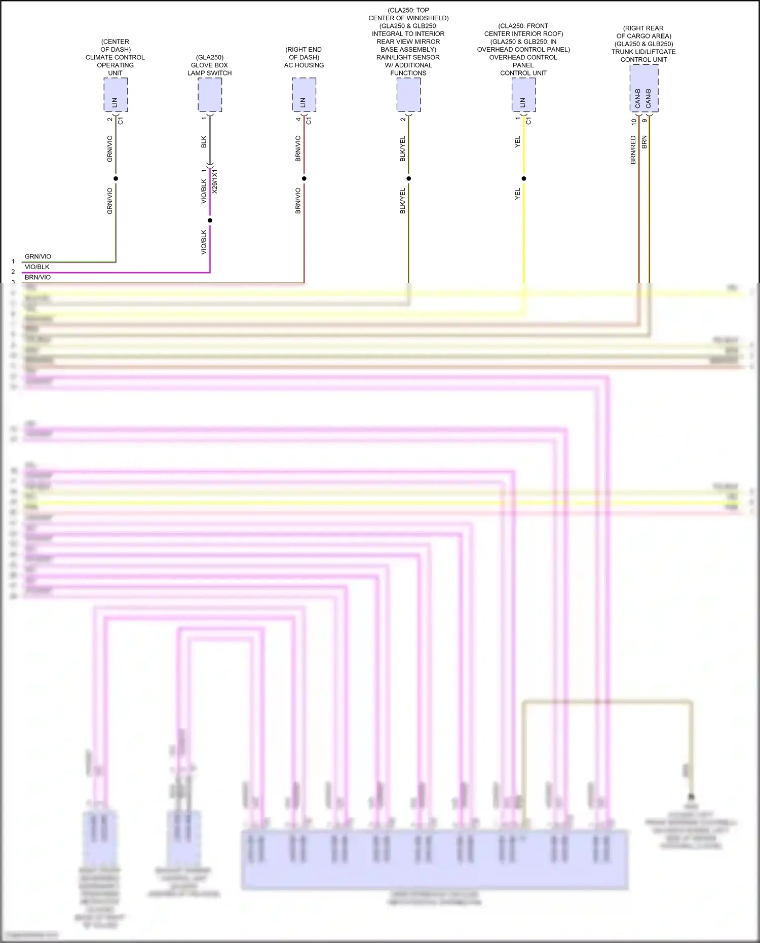 Wiring diagram overhead control panel control unit for Mercedes-Benz GLB-class X247 facelift (2023-2024) (3 of 6)