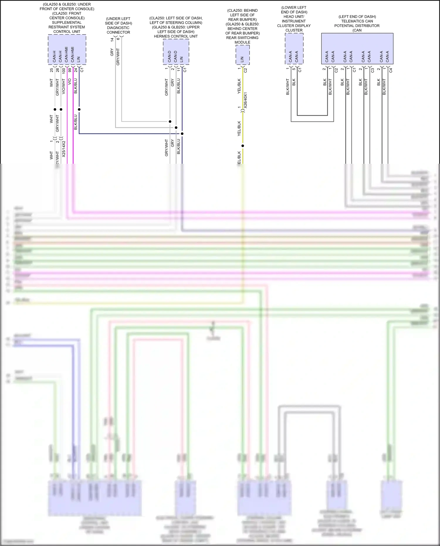 Wiring diagram steering column module control unit for Mercedes-Benz GLB-class X247 facelift (2023-2024) (13 of 16)