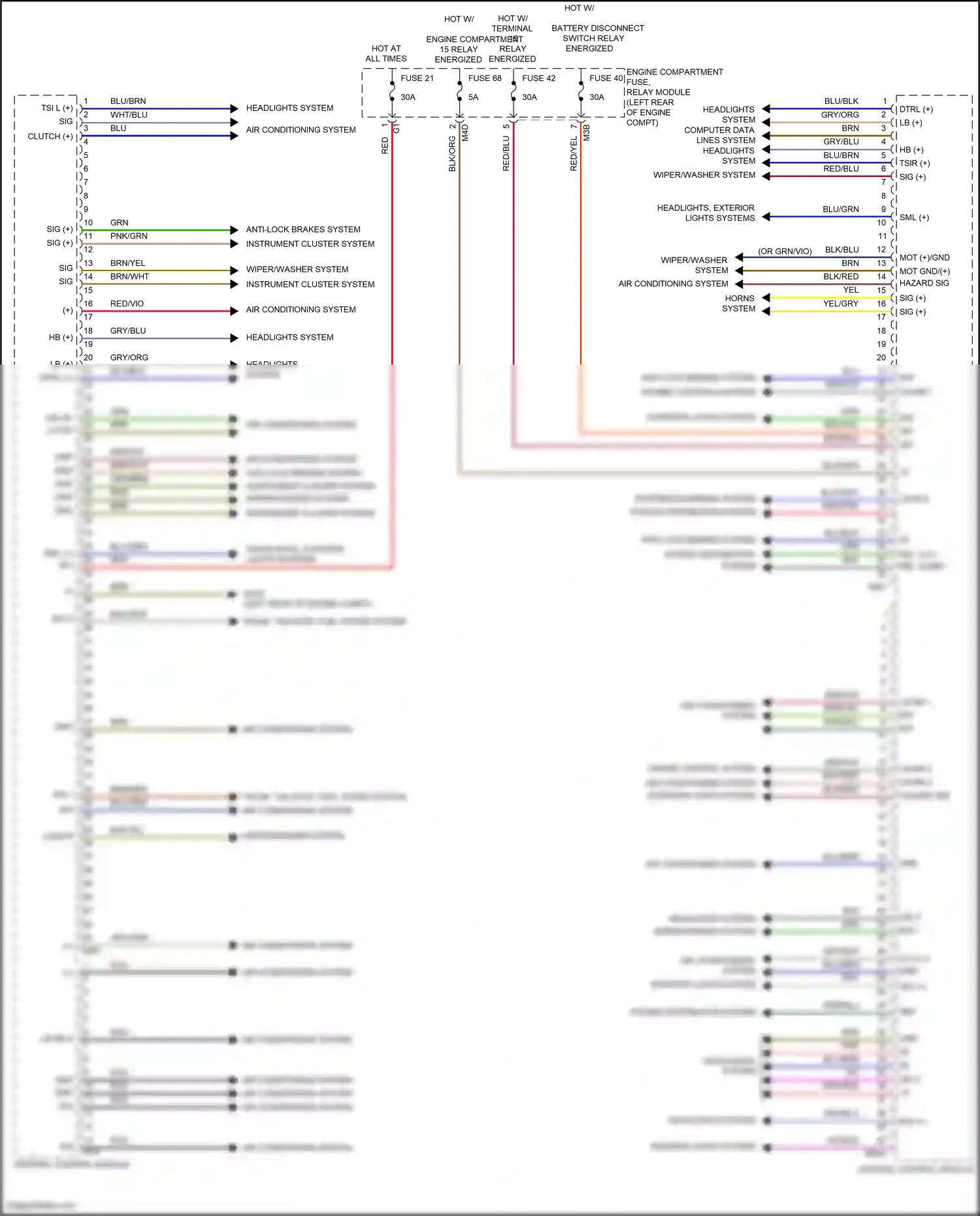 Wiring diagram central control module for Mercedes-Benz GLB-class X247 (2019-2023) (15 of 41)