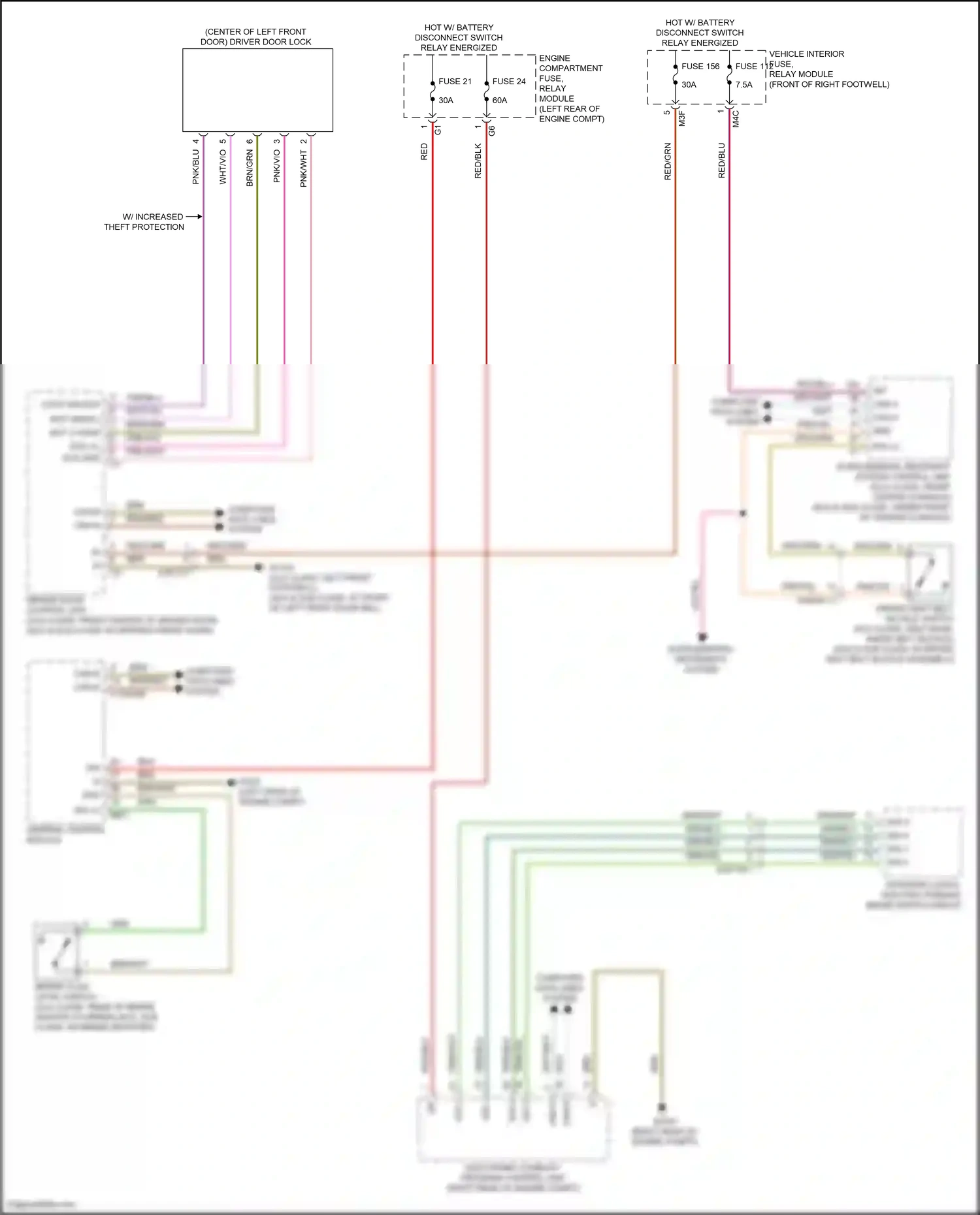 Wiring diagram central control module for Mercedes-Benz GLB-class X247 (2019-2023) (8 of 41)