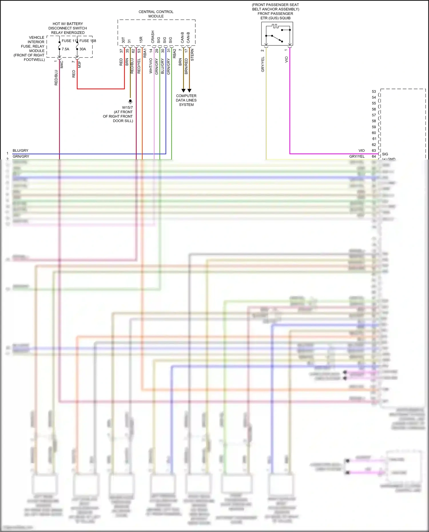 Wiring diagram central control module for Mercedes-Benz GLB-class X247 (2019-2023) (29 of 41)