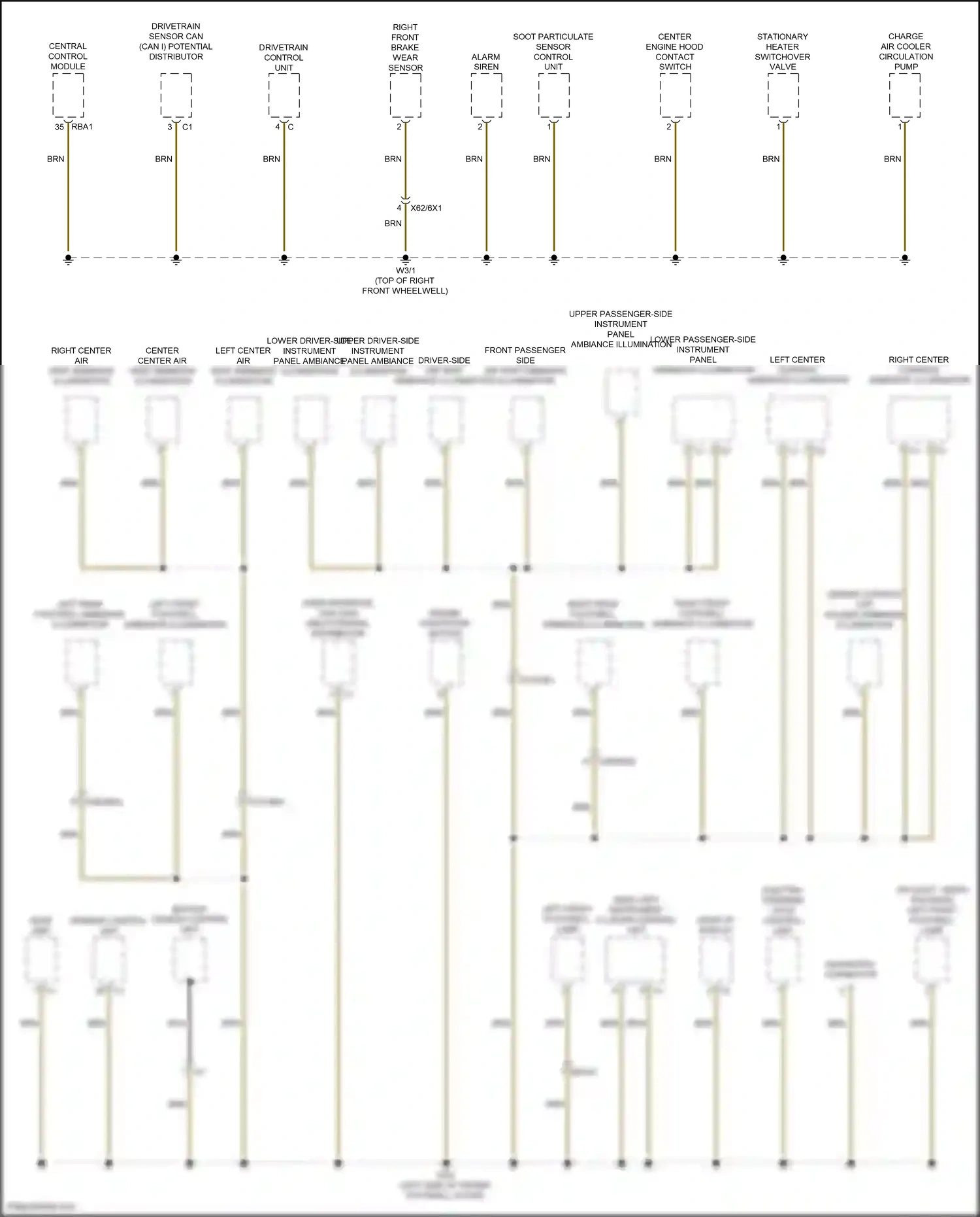 Wiring diagram central control module for Mercedes-Benz GLB-class X247 (2019-2023) (5 of 41)