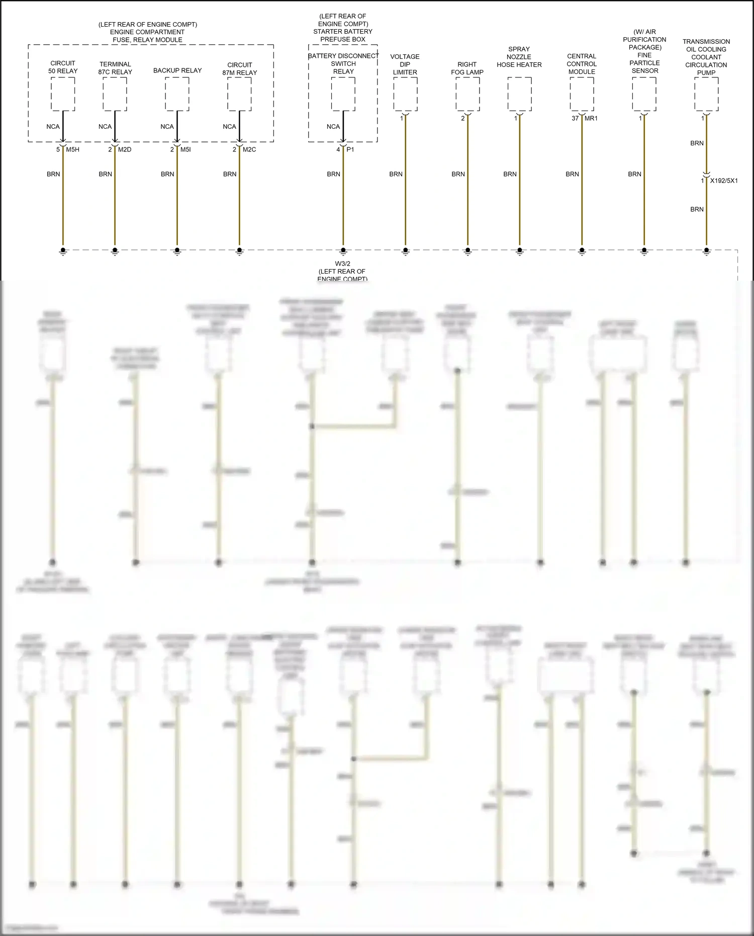 Wiring diagram central control module for Mercedes-Benz GLB-class X247 (2019-2023) (3 of 41)