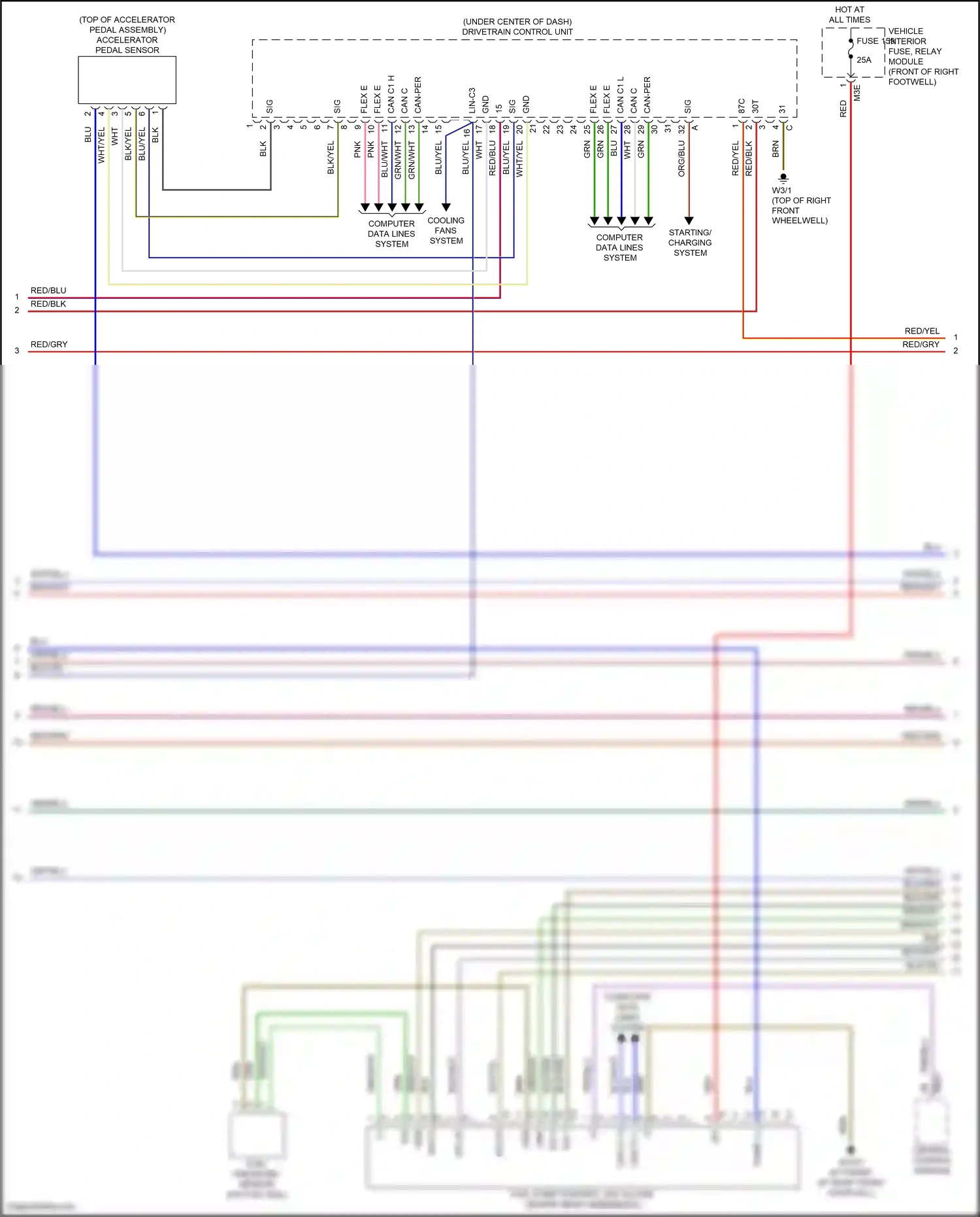 Wiring diagram central control module for Mercedes-Benz GLB-class X247 (2019-2023) (41 of 41)