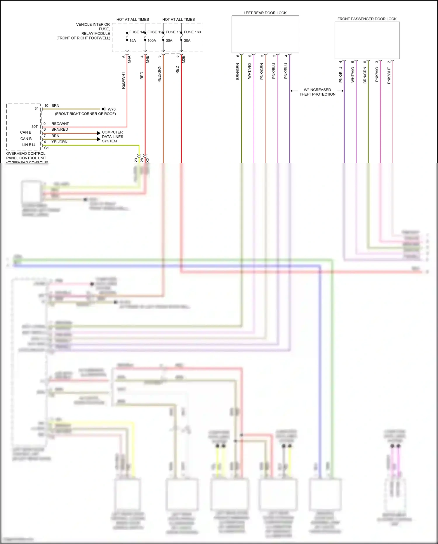 Wiring diagram computer data lines system for Mercedes-Benz GLB-class X247 (2019-2023) (26 of 82)