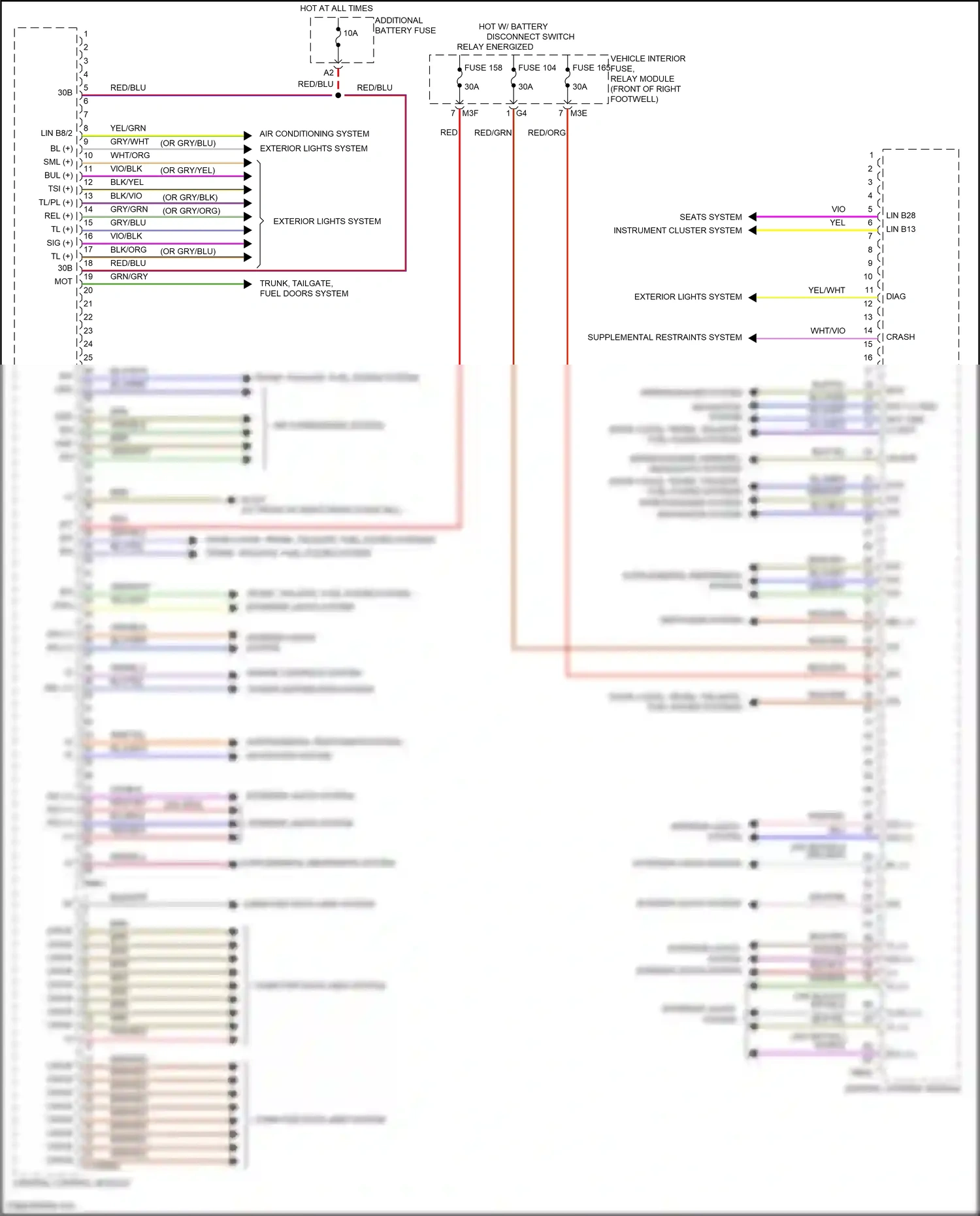 Wiring diagram computer data lines system for Mercedes-Benz GLB-class X247 (2019-2023) (45 of 82)