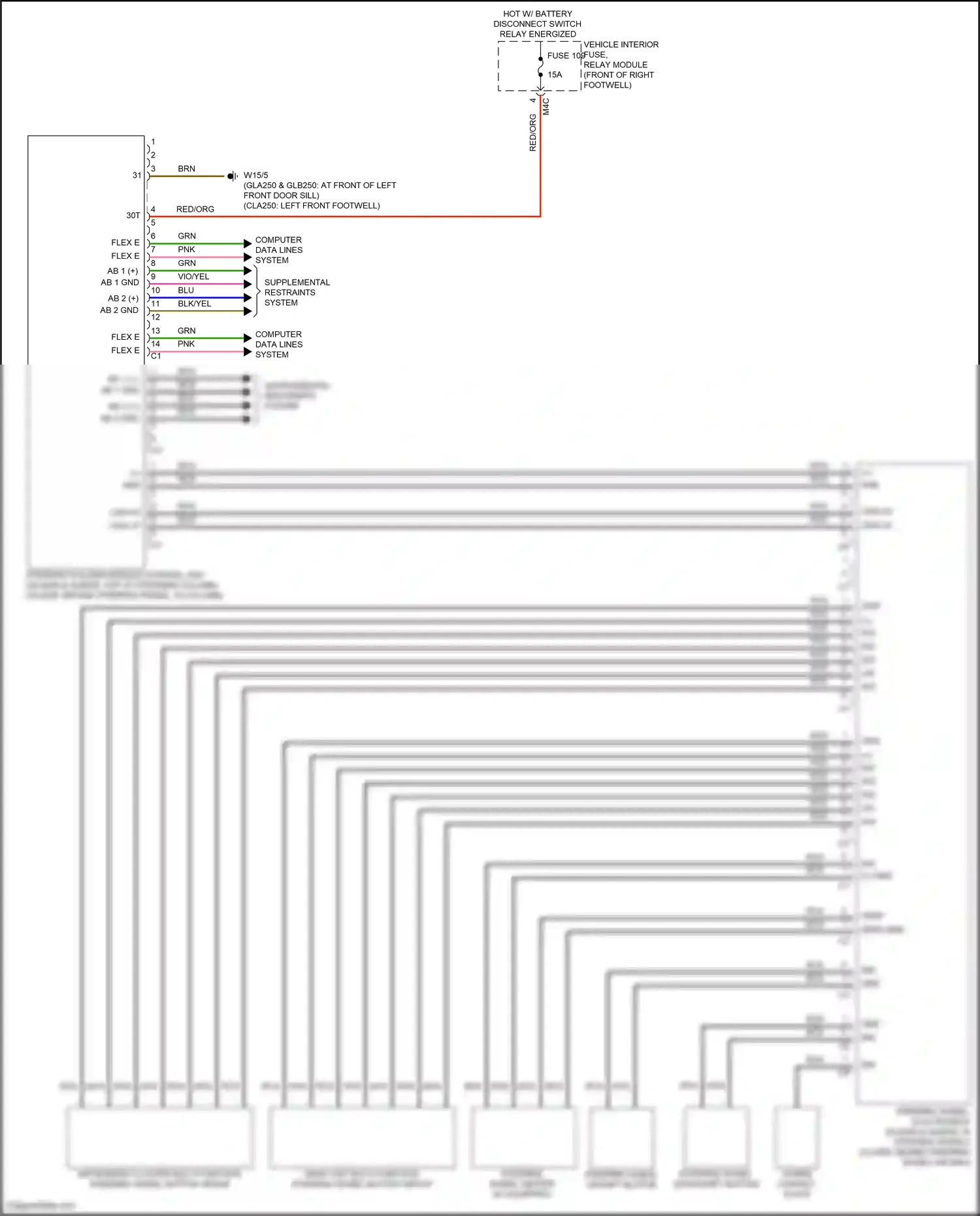 Wiring diagram computer data lines system for Mercedes-Benz GLB-class X247 (2019-2023) (79 of 82)