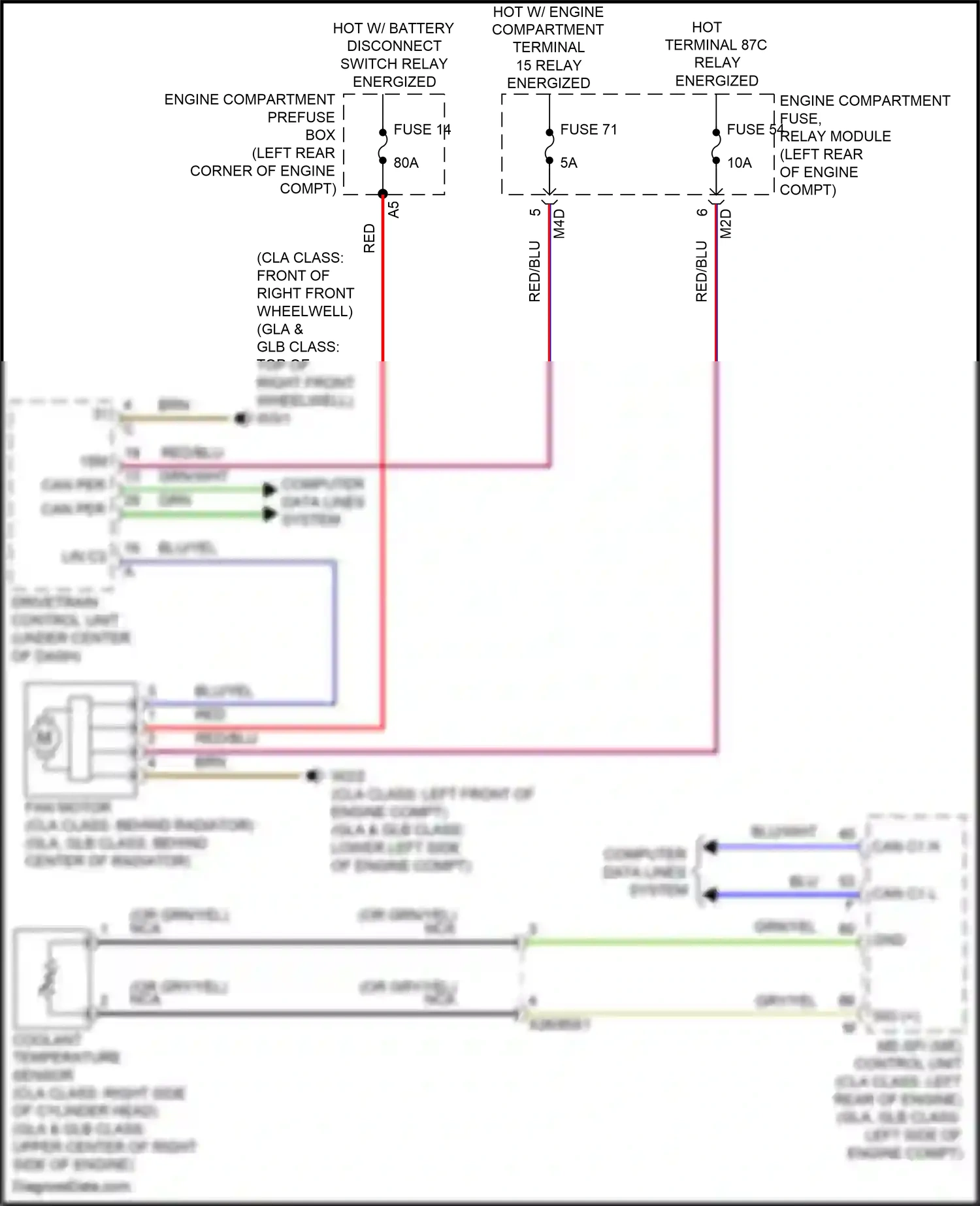 Wiring diagram computer data lines system for Mercedes-Benz GLB-class X247 (2019-2023) (5 of 82)