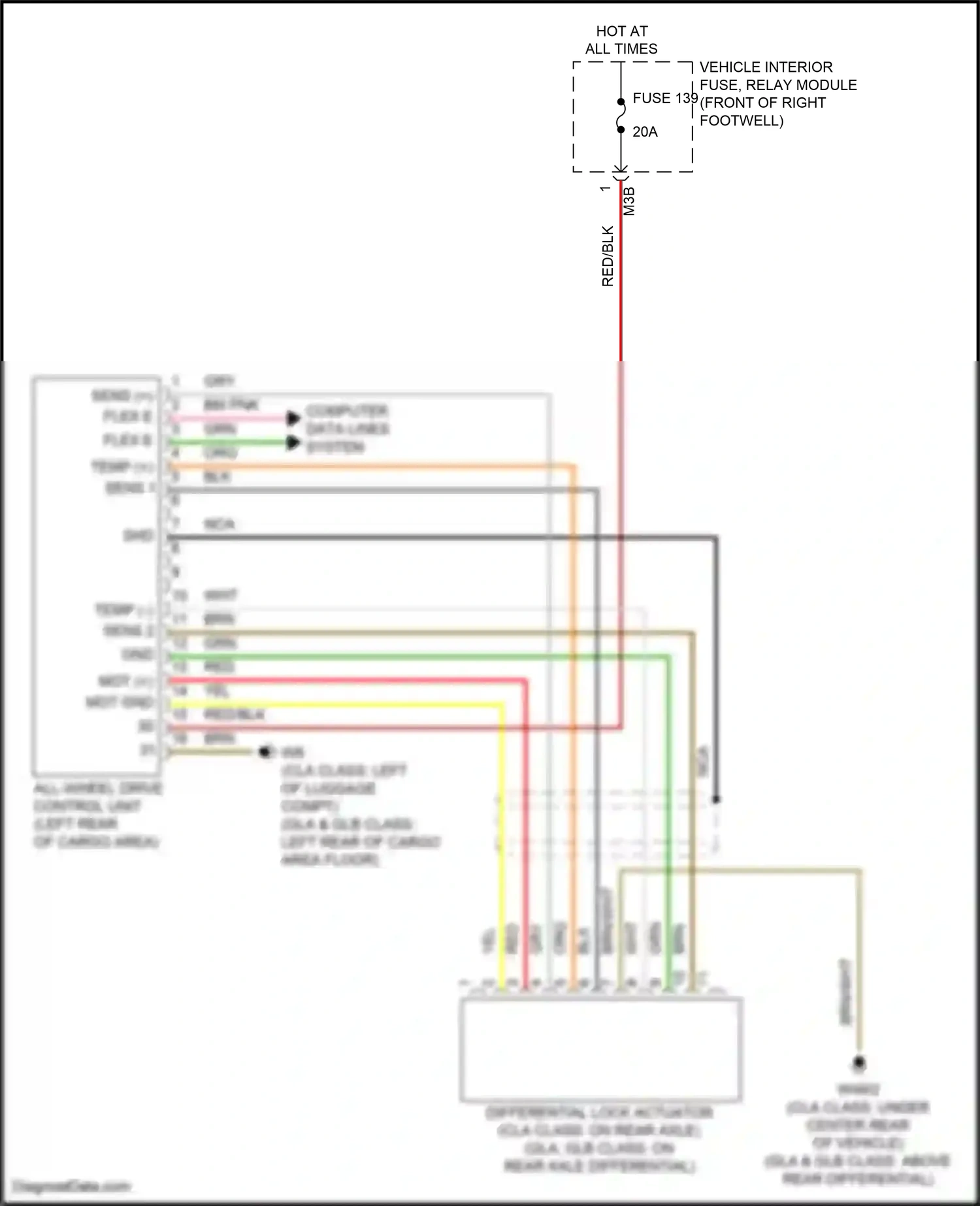 Wiring diagram computer data lines system for Mercedes-Benz GLB-class X247 (2019-2023) (28 of 82)