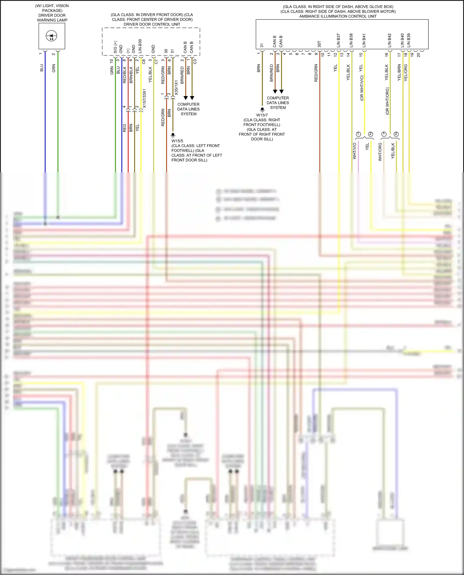Wiring diagram computer data lines system for Mercedes-Benz GLB-class X247 (2019-2023) (80 of 82)