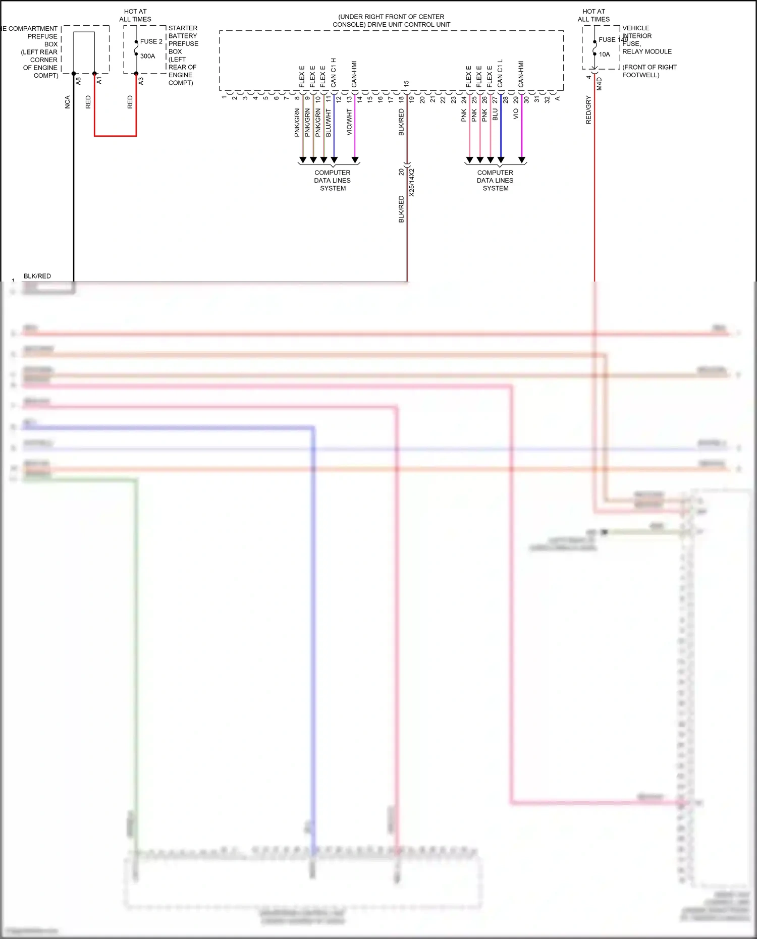Wiring diagram computer data lines system for Mercedes-Benz GLB-class X247 (2019-2023) (82 of 82)