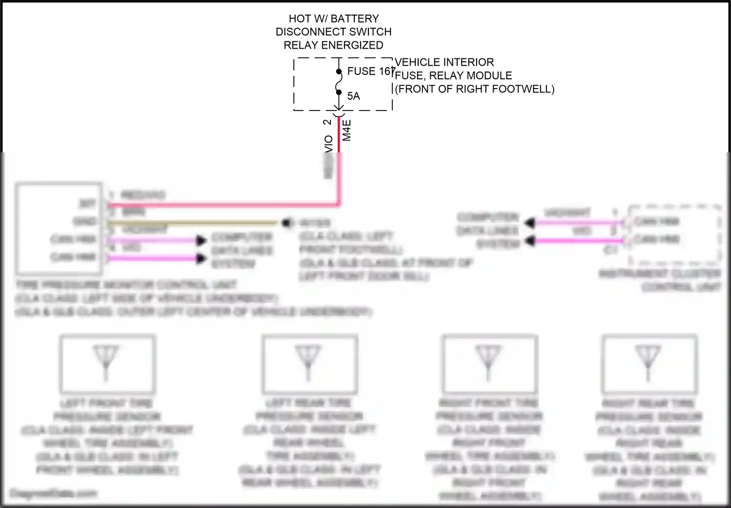 Wiring diagram computer data lines system for Mercedes-Benz GLB-class X247 (2019-2023) (19 of 82)