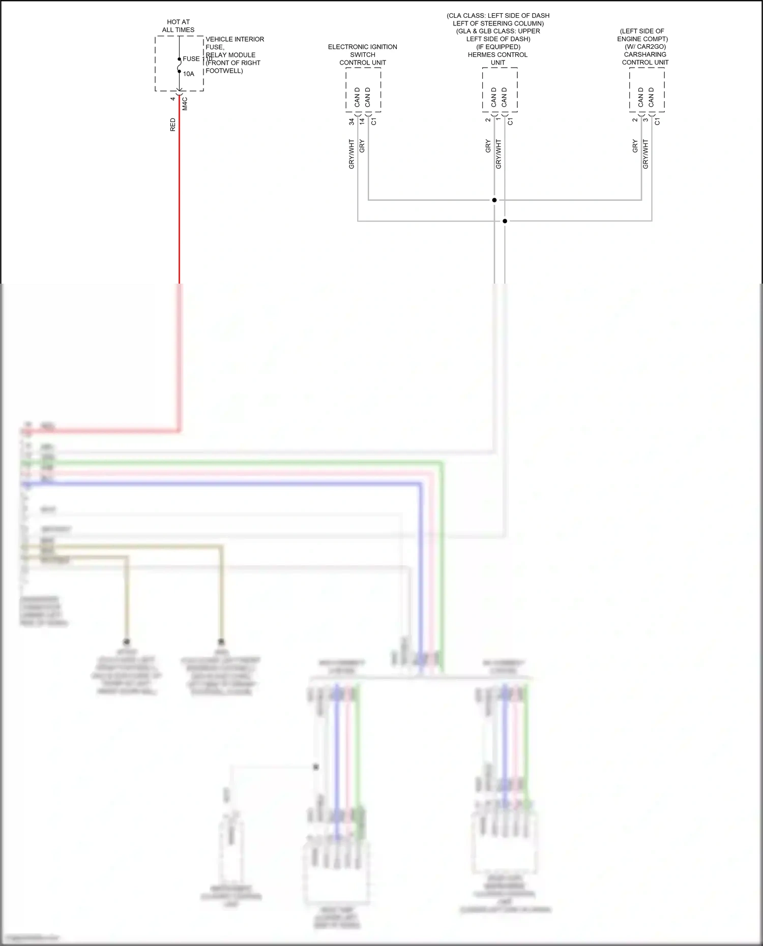 Wiring diagram electronic ignition switch control unit for Mercedes-Benz GLB-class X247 (2019-2023) (4 of 12)