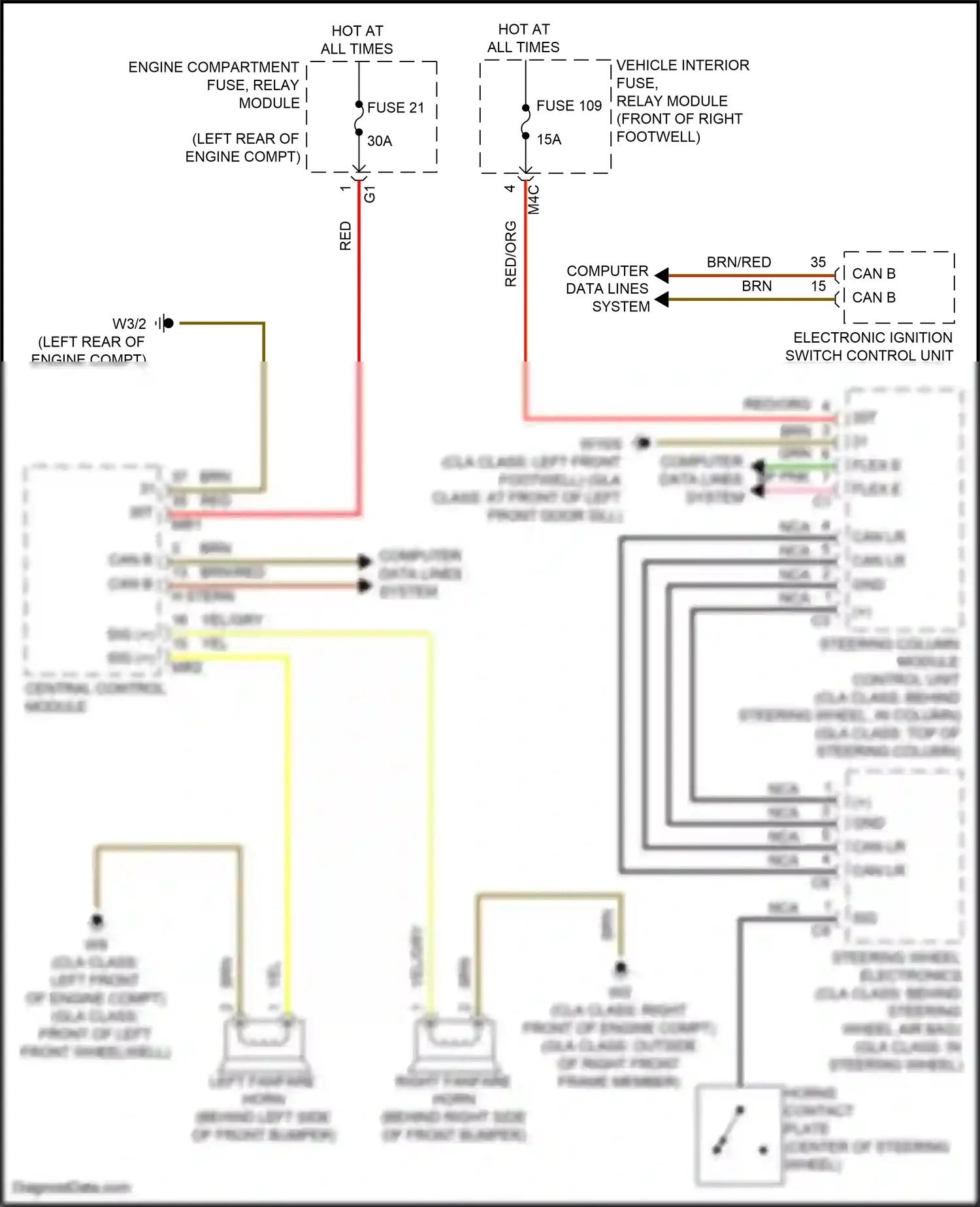 Wiring diagram electronic ignition switch control unit for Mercedes-Benz GLB-class X247 (2019-2023) (7 of 12)