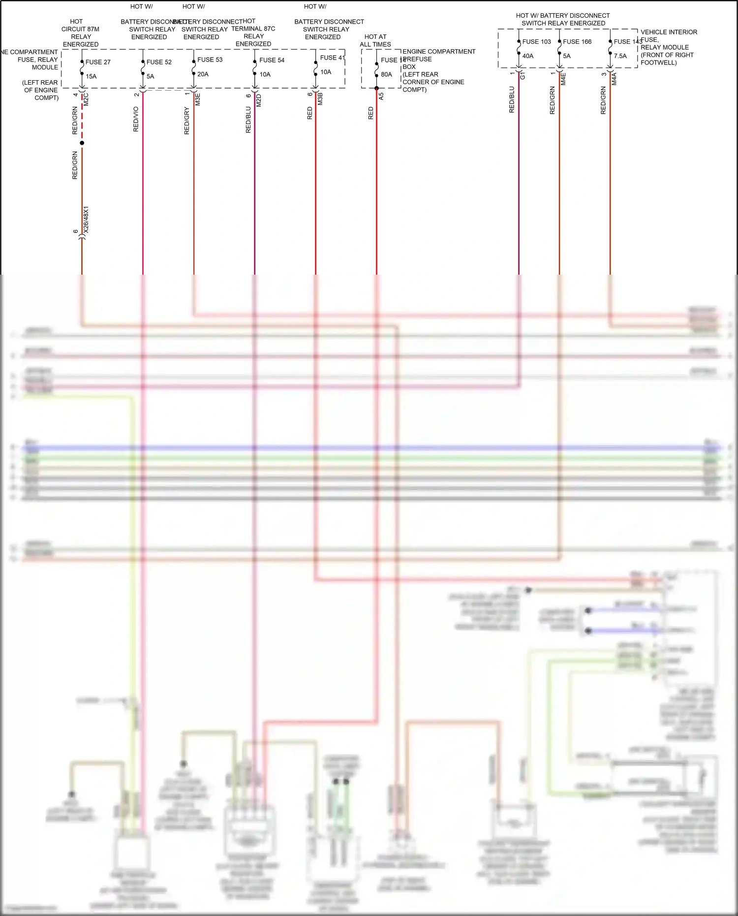 Wiring diagram engine compartment prefuse box for Mercedes-Benz GLB-class X247 (2019-2023) (2 of 7)