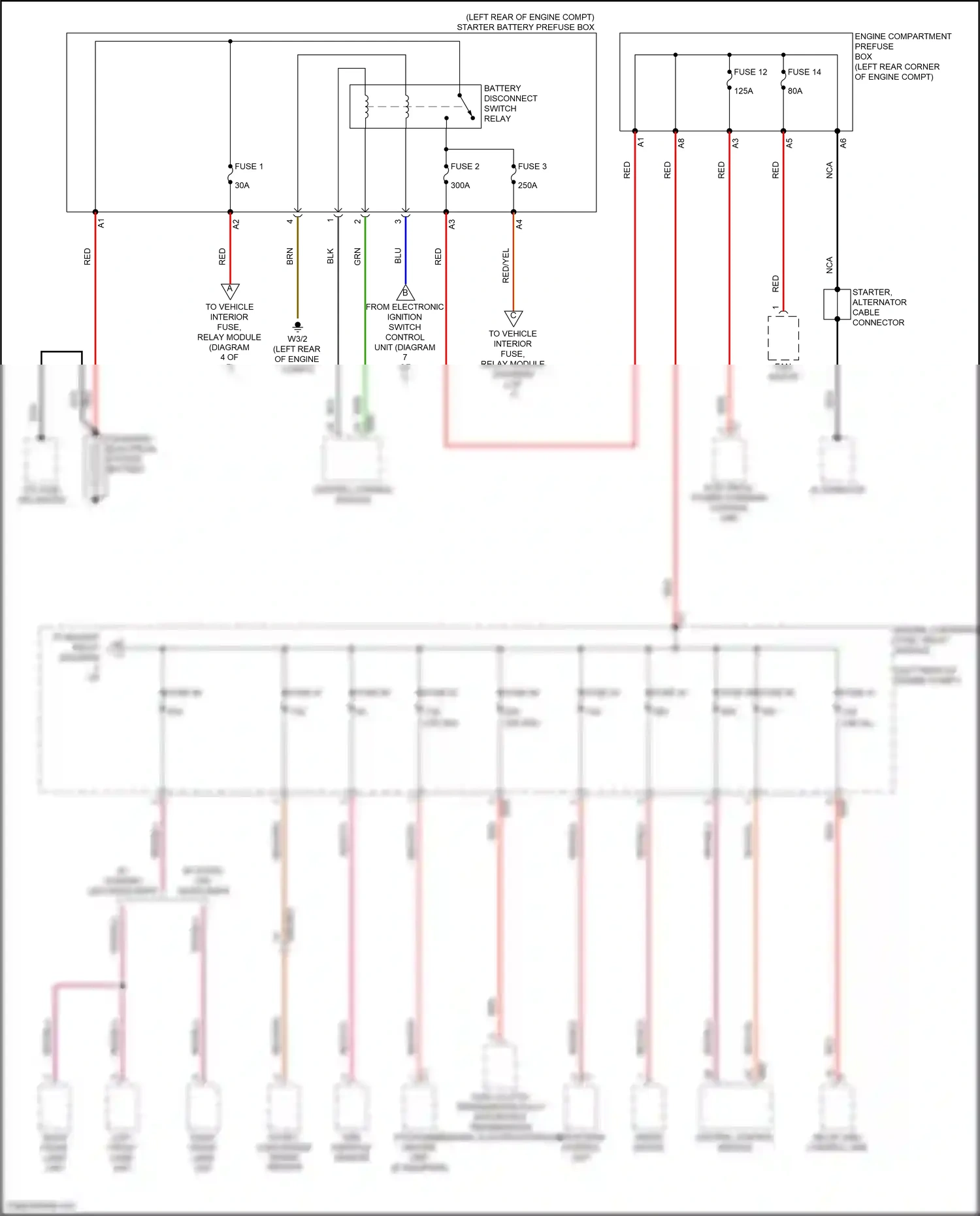 Wiring diagram engine compartment prefuse box for Mercedes-Benz GLB-class X247 (2019-2023) (6 of 7)