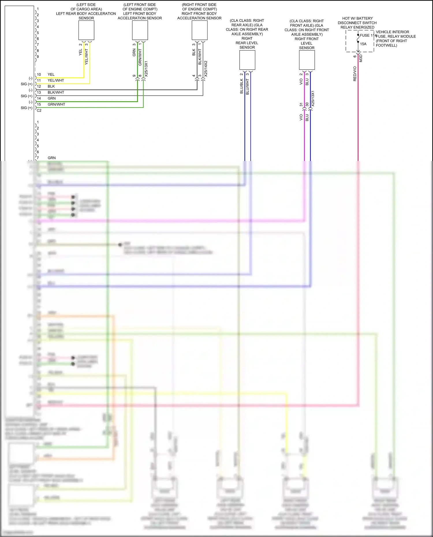 Wiring diagram flex-e bm for Mercedes-Benz GLB-class X247 (2019-2023) (3 of 17)