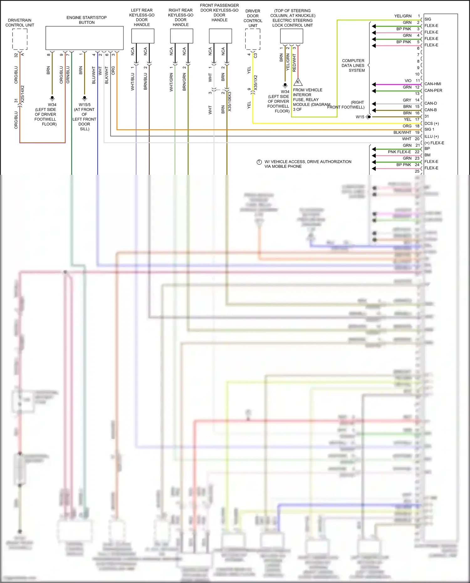 Wiring diagram flex-e bm for Mercedes-Benz GLB-class X247 (2019-2023) (14 of 17)