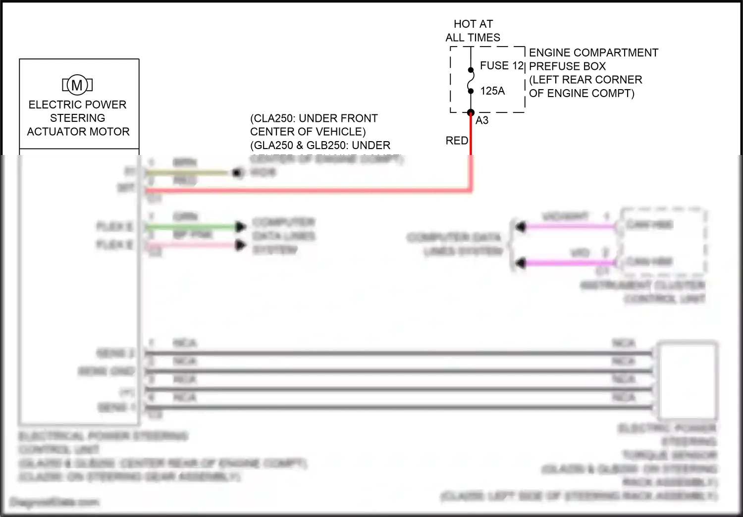 Wiring diagram flex-e bp pnk flex-e bm for Mercedes-Benz GLB-class X247 (2019-2023) (2 of 5)