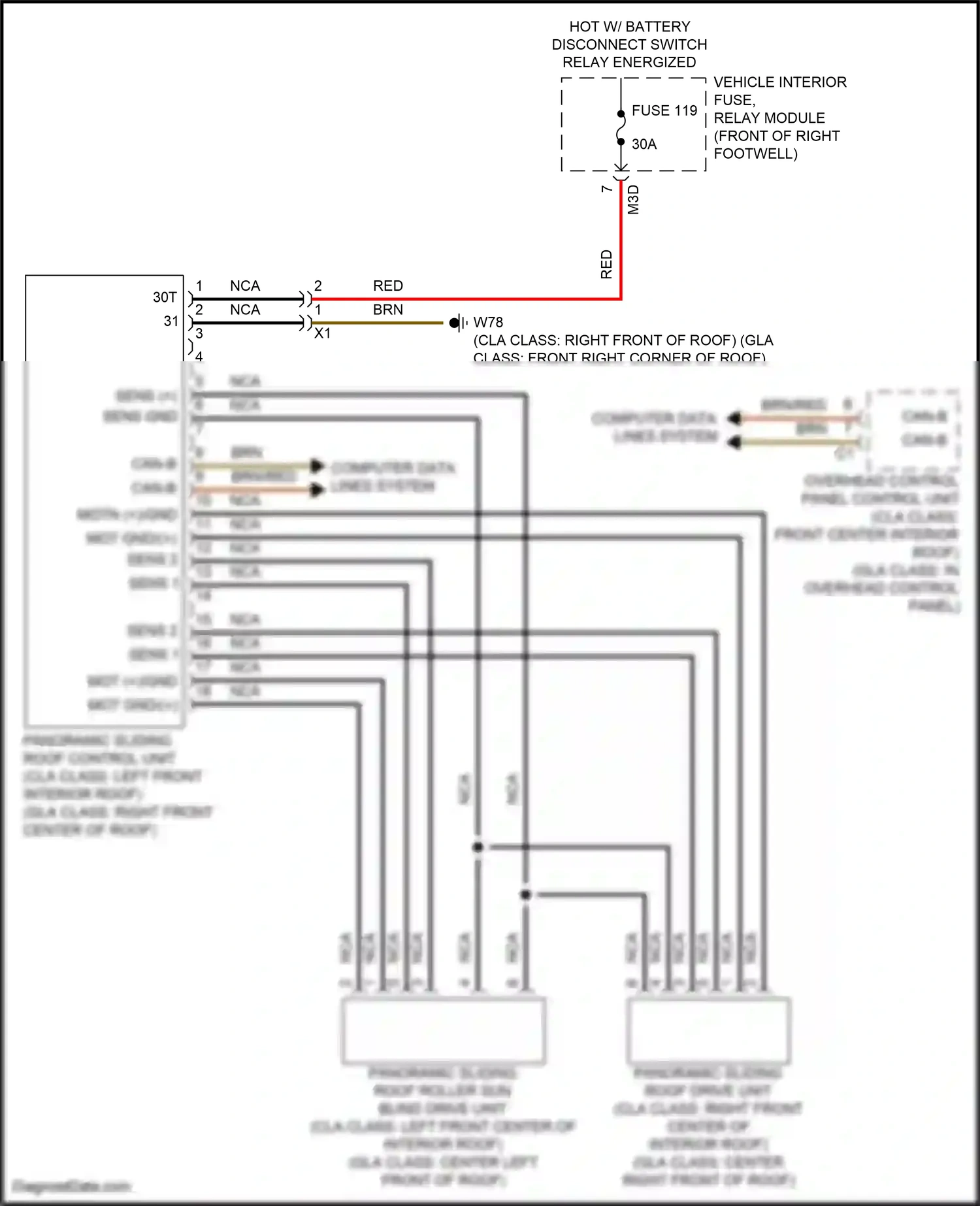 Wiring diagram overhead control panel control unit for Mercedes-Benz GLB-class X247 (2019-2023) (9 of 9)