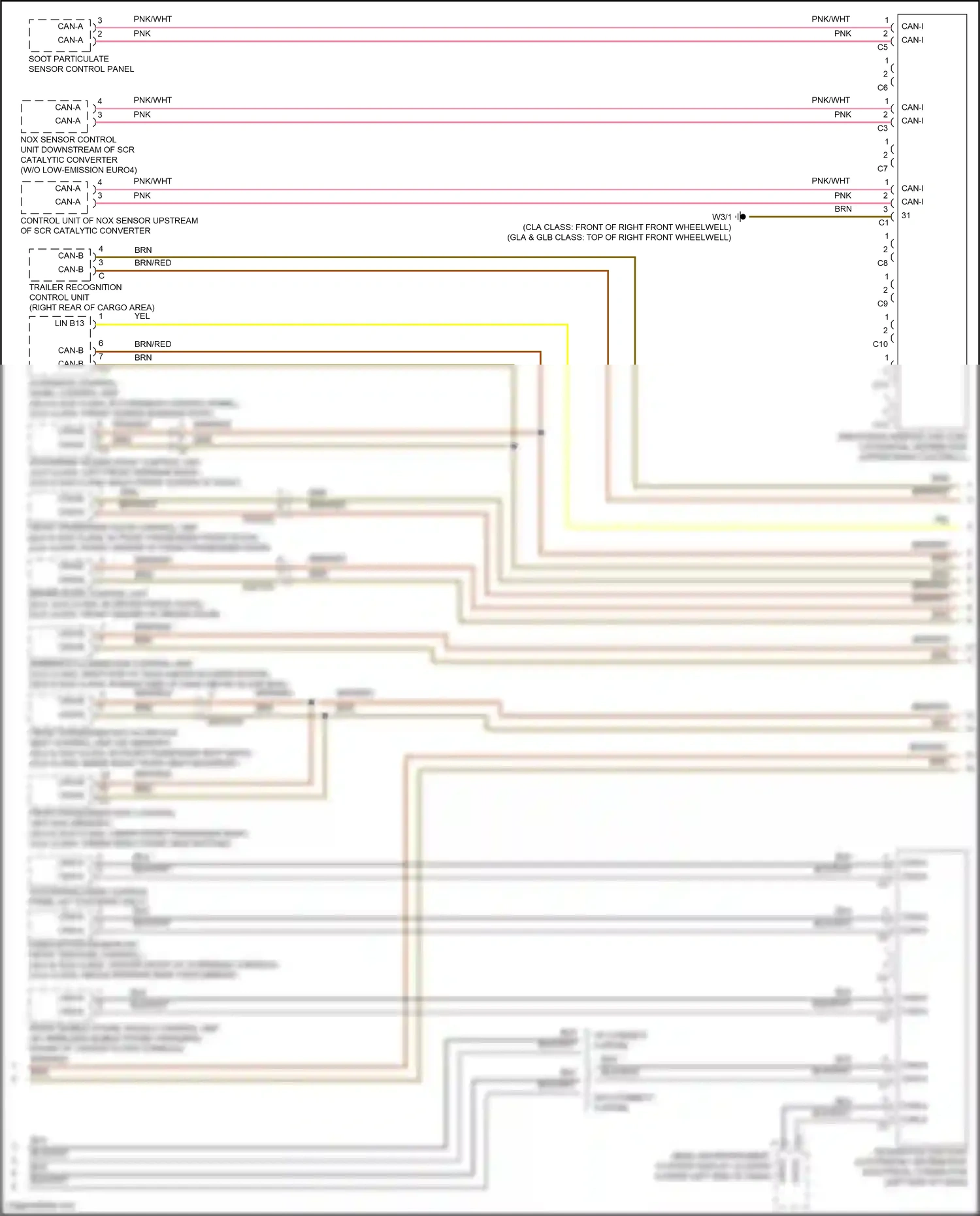 Wiring diagram soot particulate sensor control panel for Mercedes-Benz GLB-class X247 (2019-2023) (1 of 1)