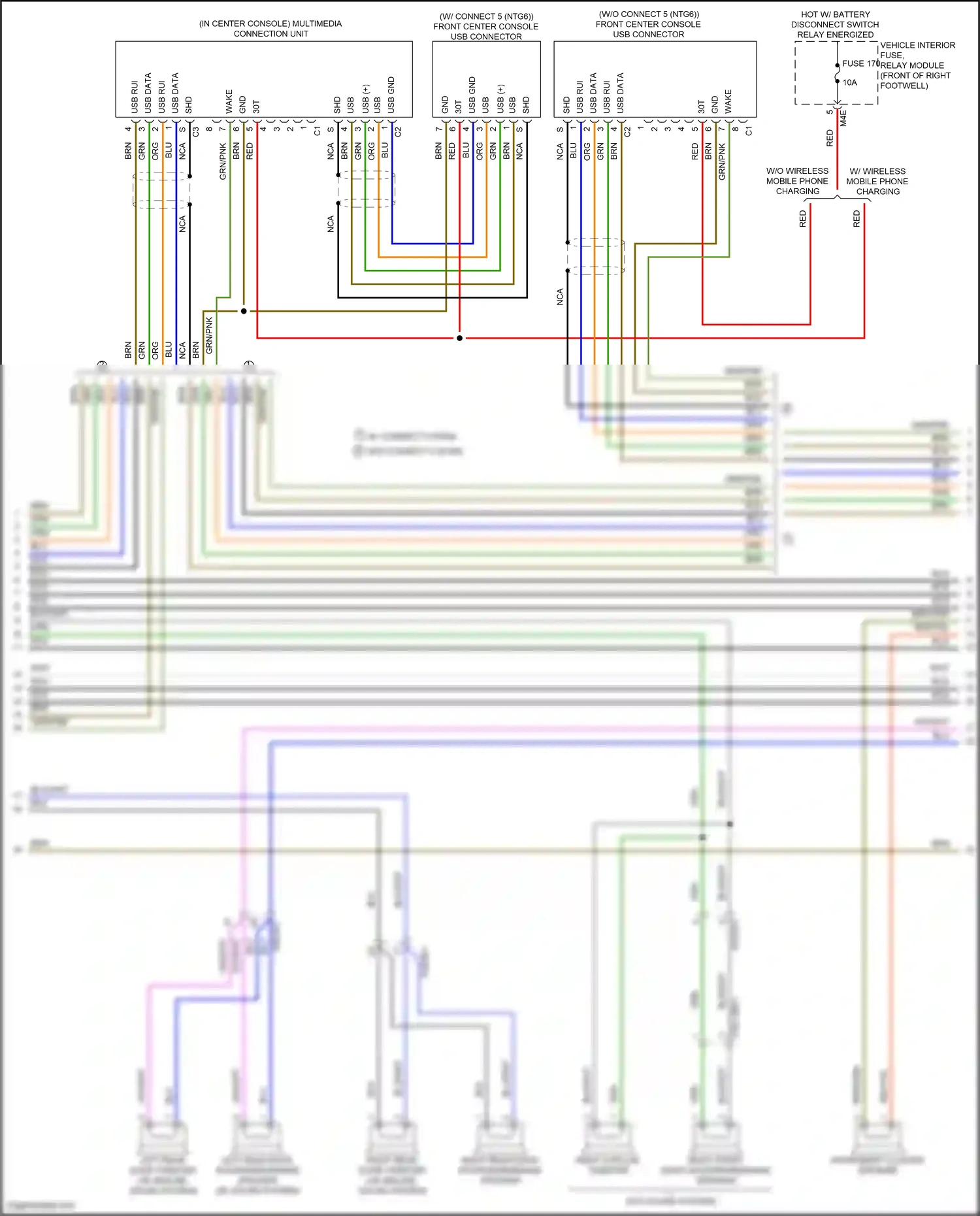 Wiring diagram usb data h for Mercedes-Benz GLB-class X247 (2019-2023) (3 of 6)