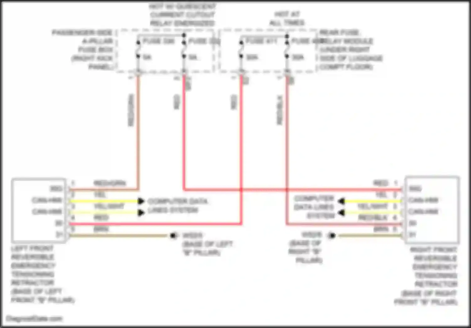 GLC-class AMG Mercedes-Benz X253 (2016-2019): Emergency seat belt tensioners circuit