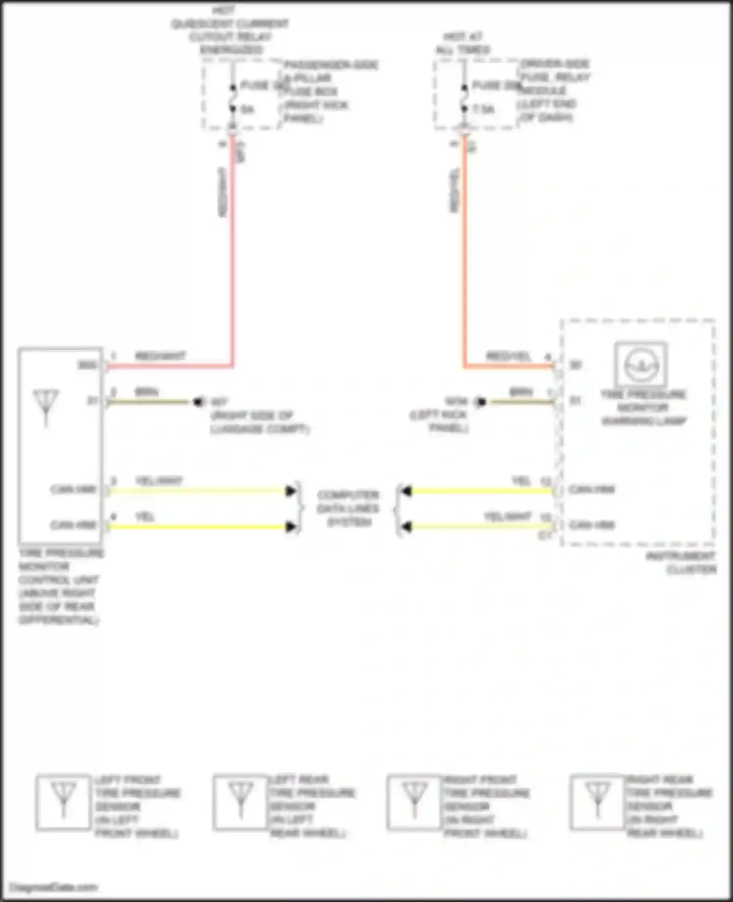 GLC-class AMG Mercedes-Benz X253 (2016-2019): Tire pressure monitoring circuit